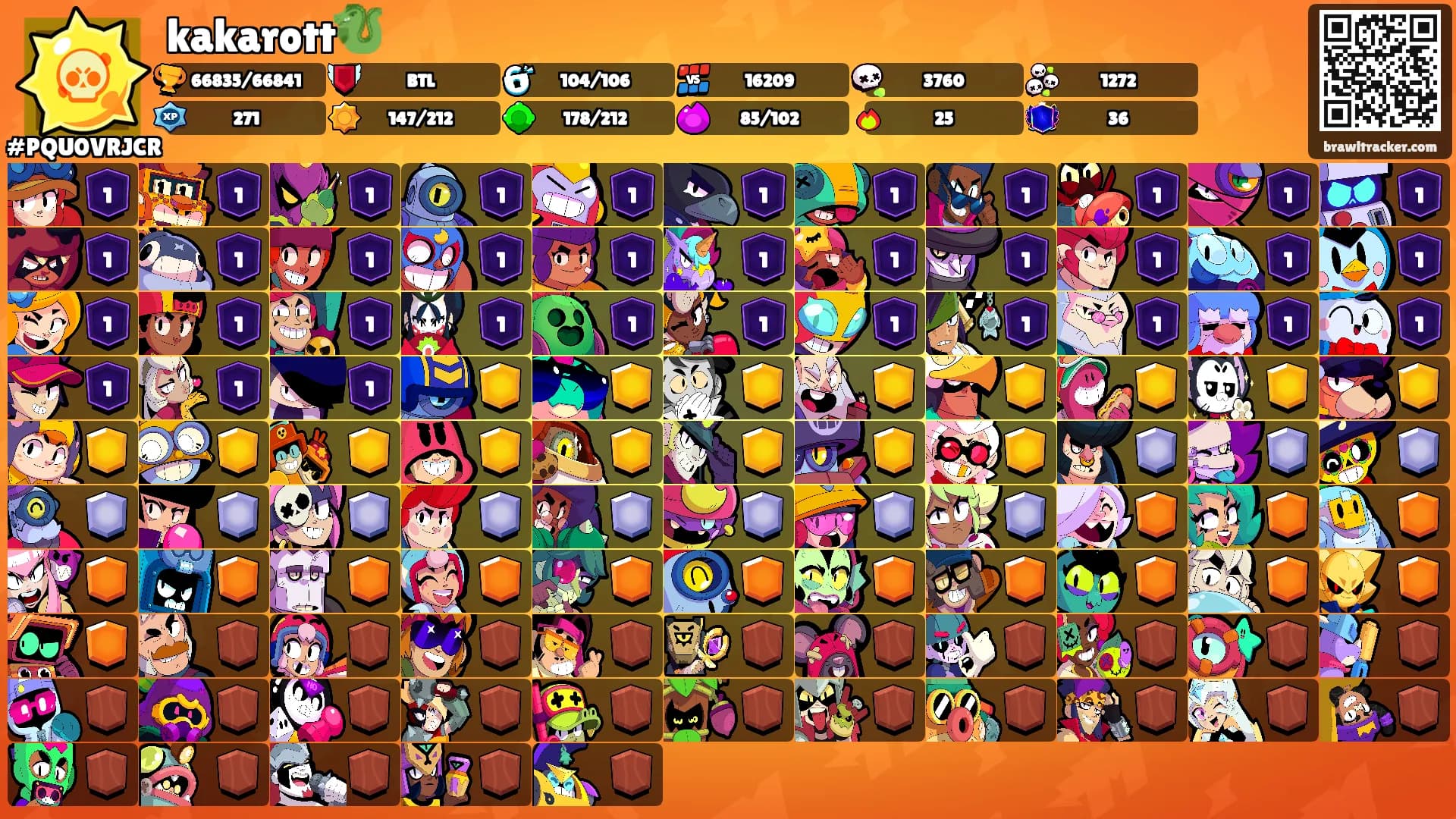 kakarott🐉's Ranks