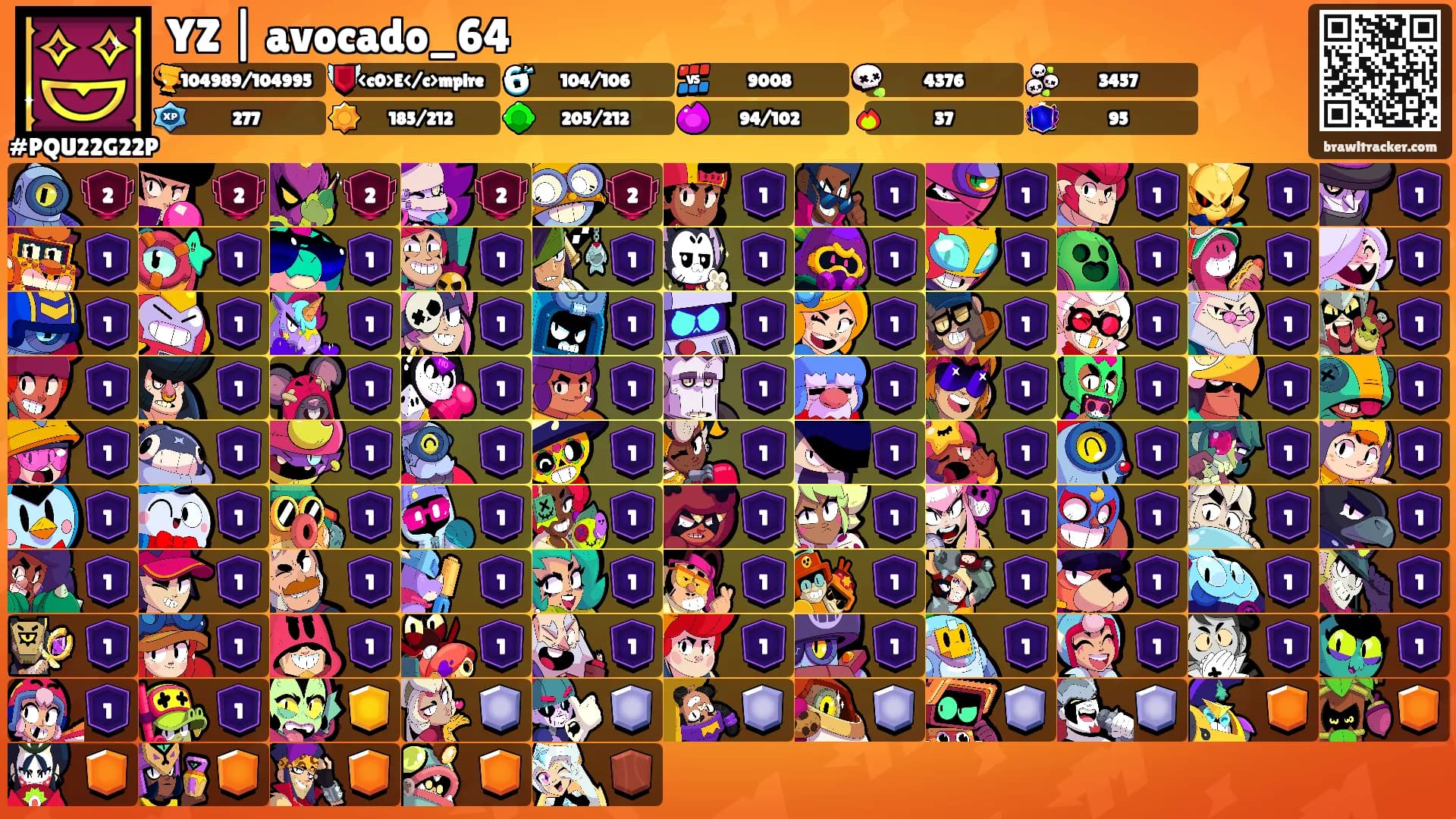 YZ | avocado_64's Ranks