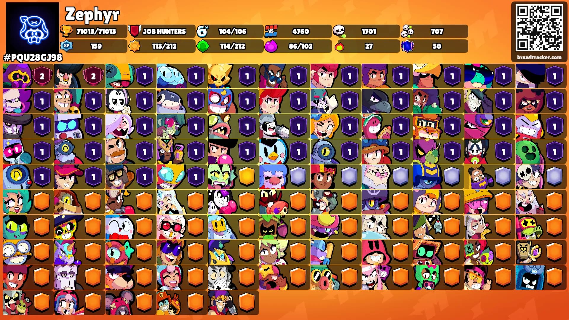 Zephyr's Ranks