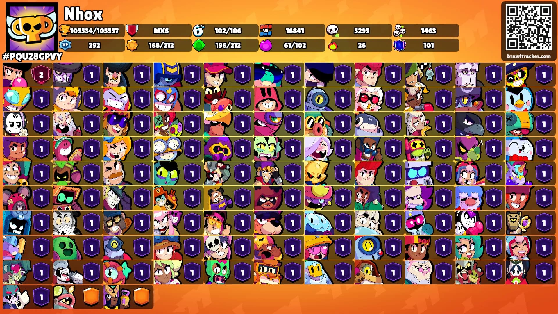 Nhox's Ranks
