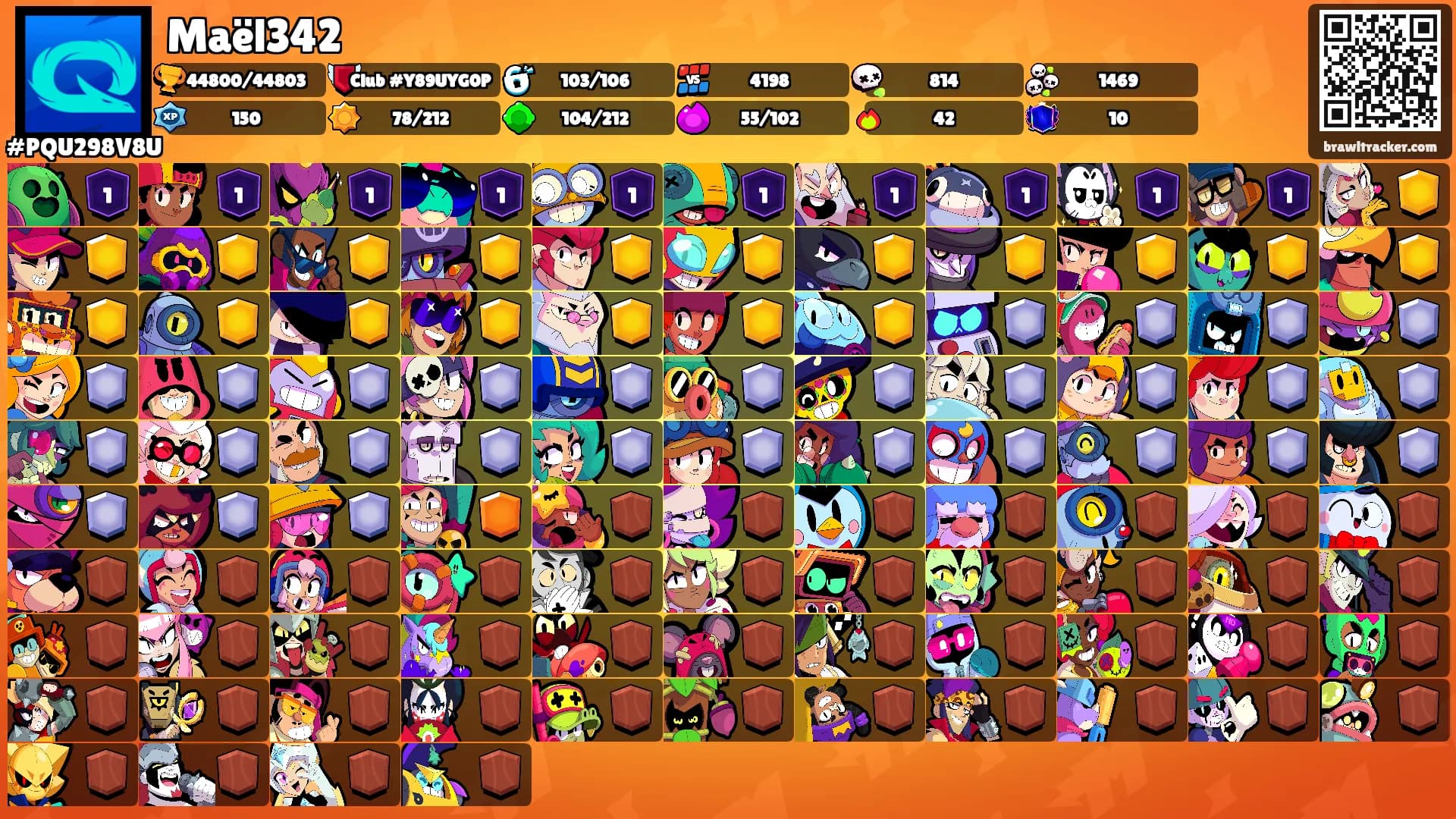 Maël342's Ranks