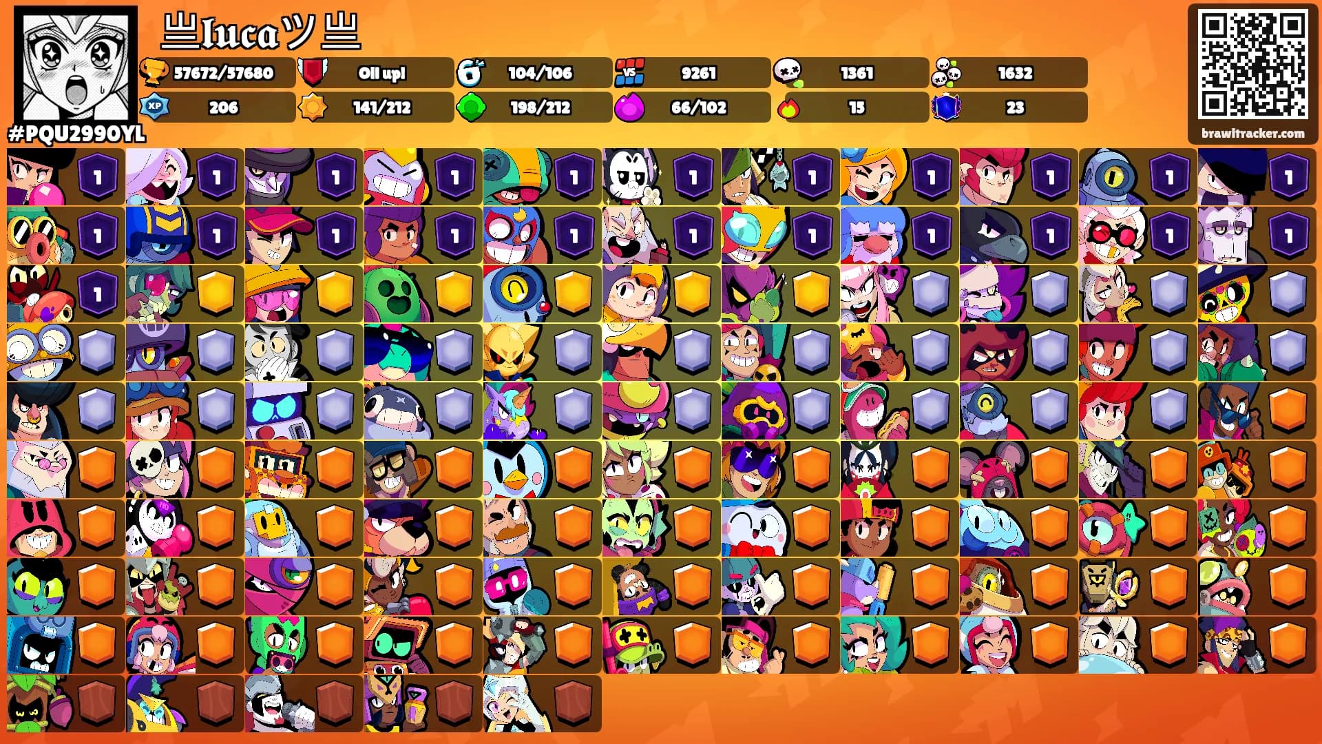 ꧁亗𝖑𝖚𝖈𝖆ツ亗꧂'s Ranks