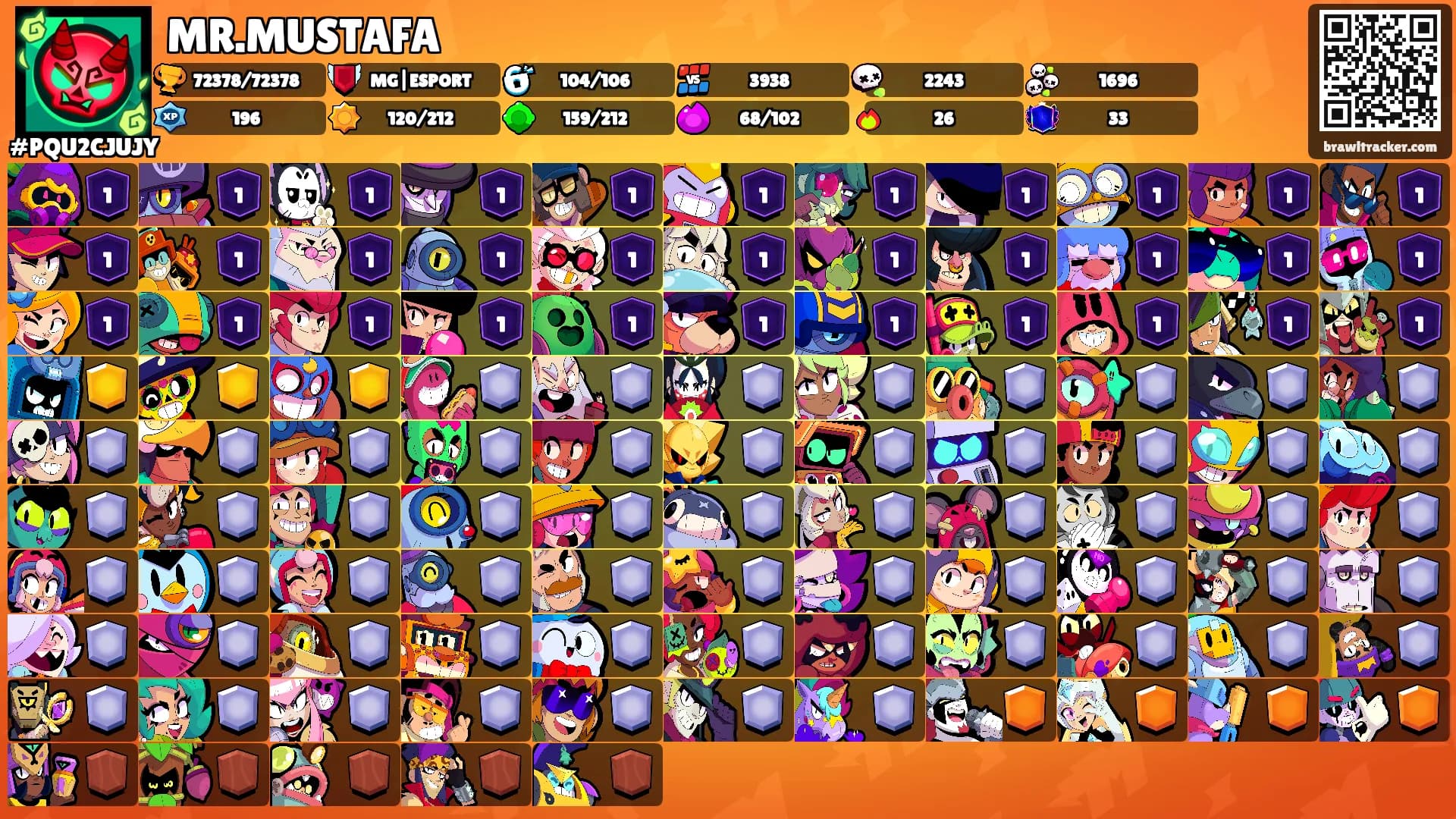 MR.MUSTAFA's Ranks