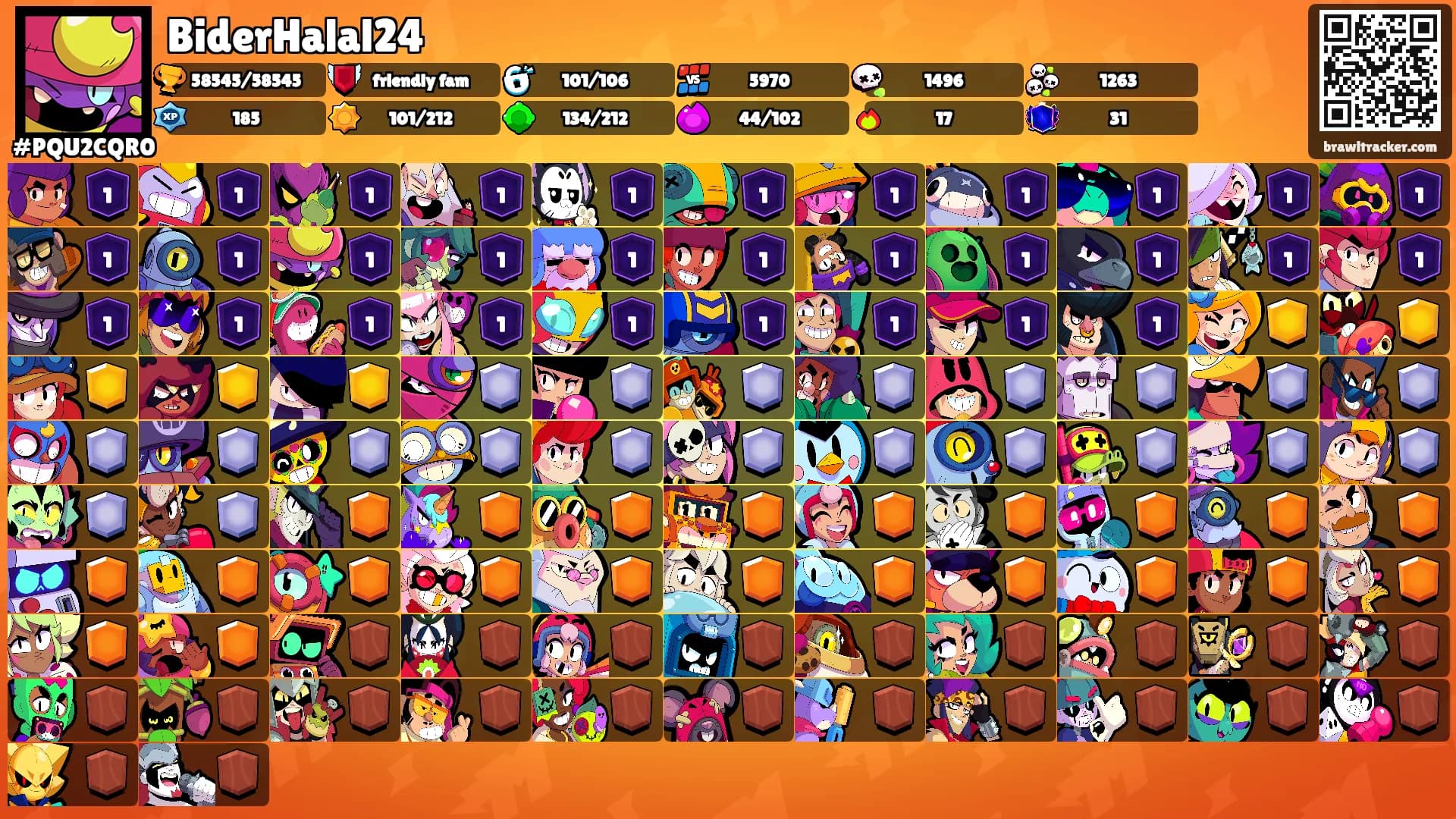 BiderHalal24's Ranks