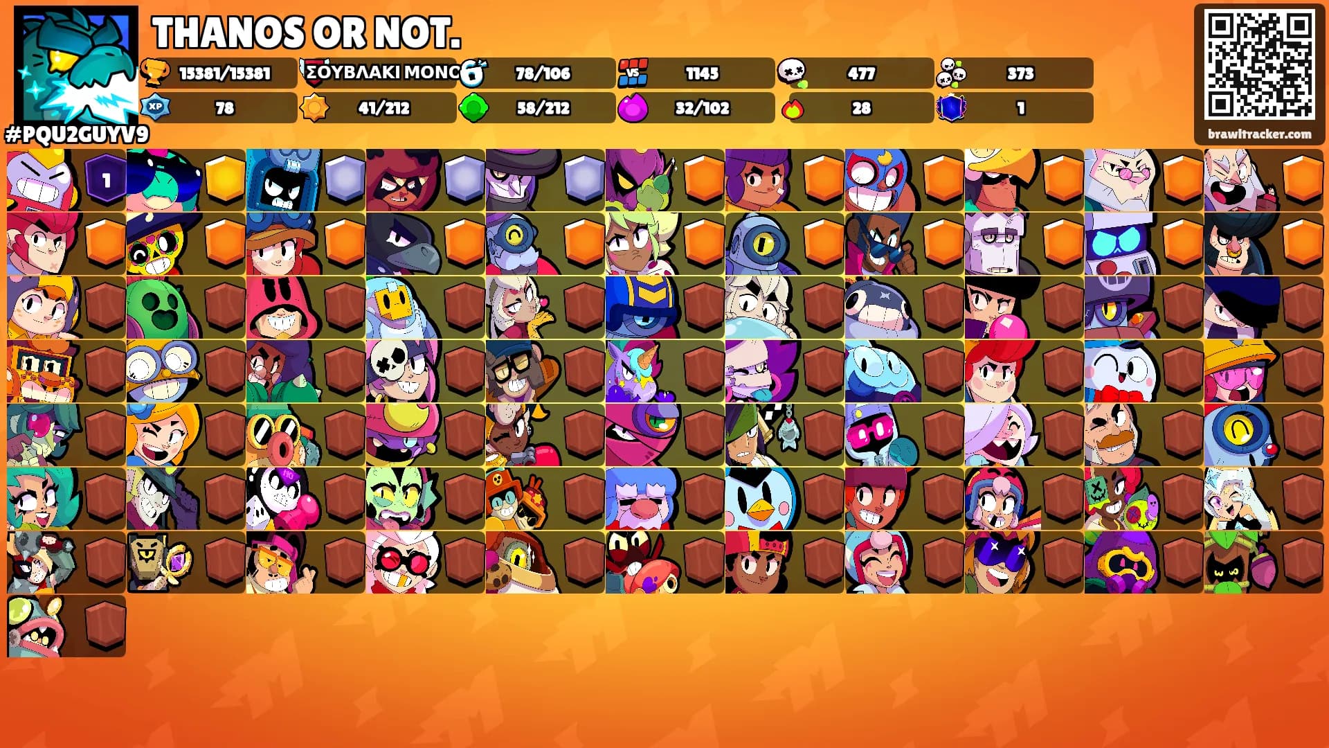 THANOS OR NOT.'s Ranks
