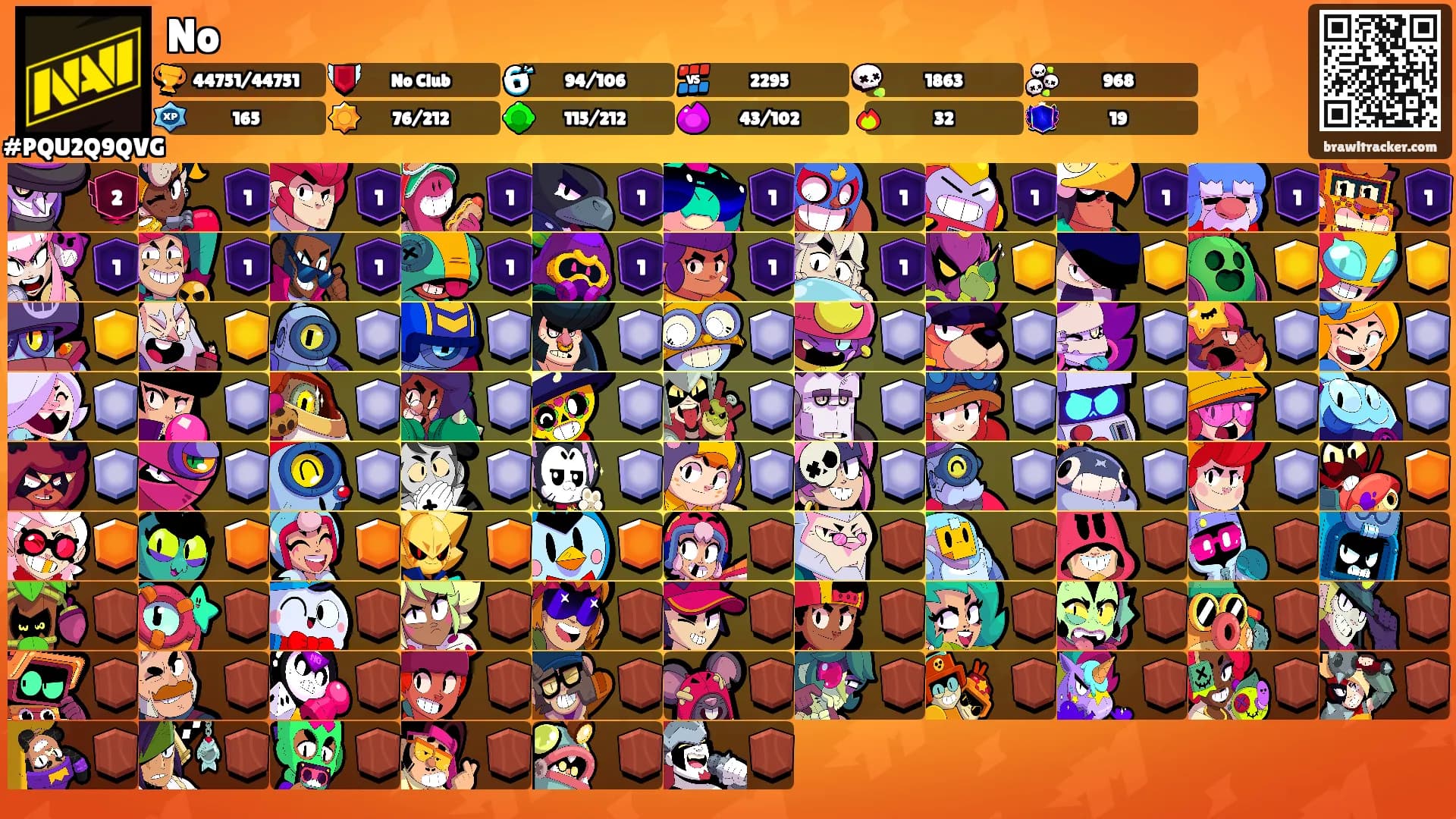 No's Ranks
