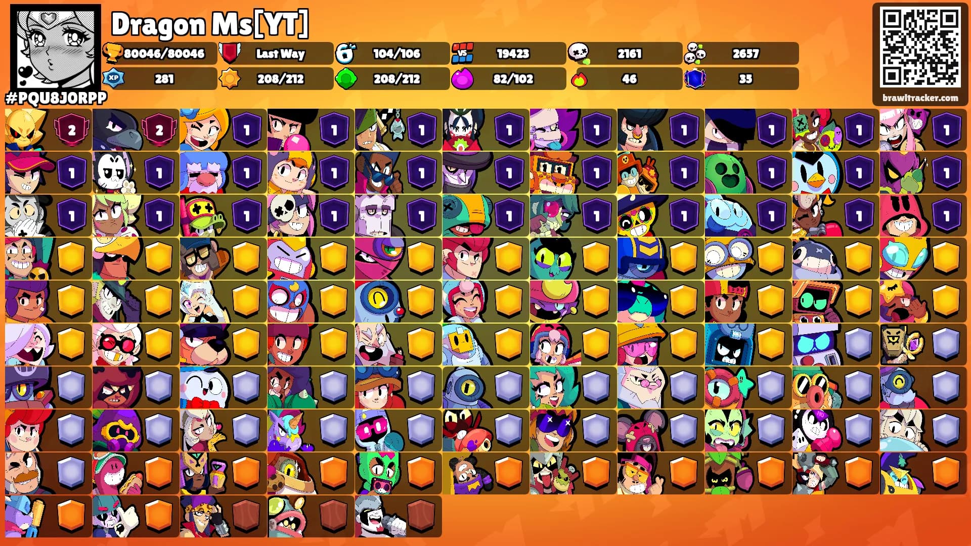 Dragon Ms[YT]'s Ranks