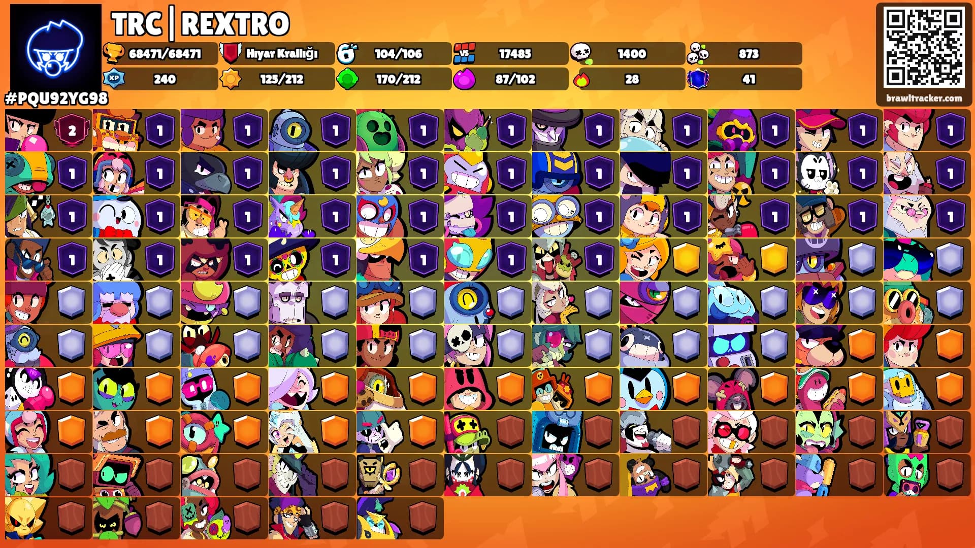 TRC|REXTRO's Ranks