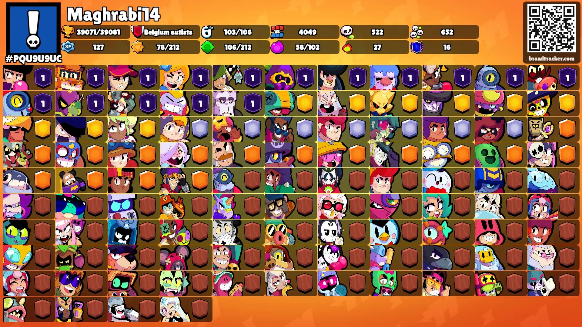 Maghrabi14's Ranks