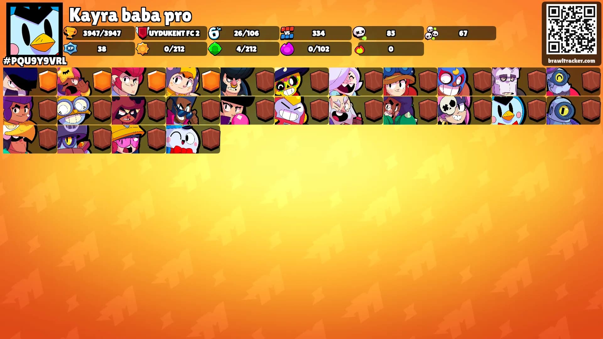Kayra baba pro's Ranks