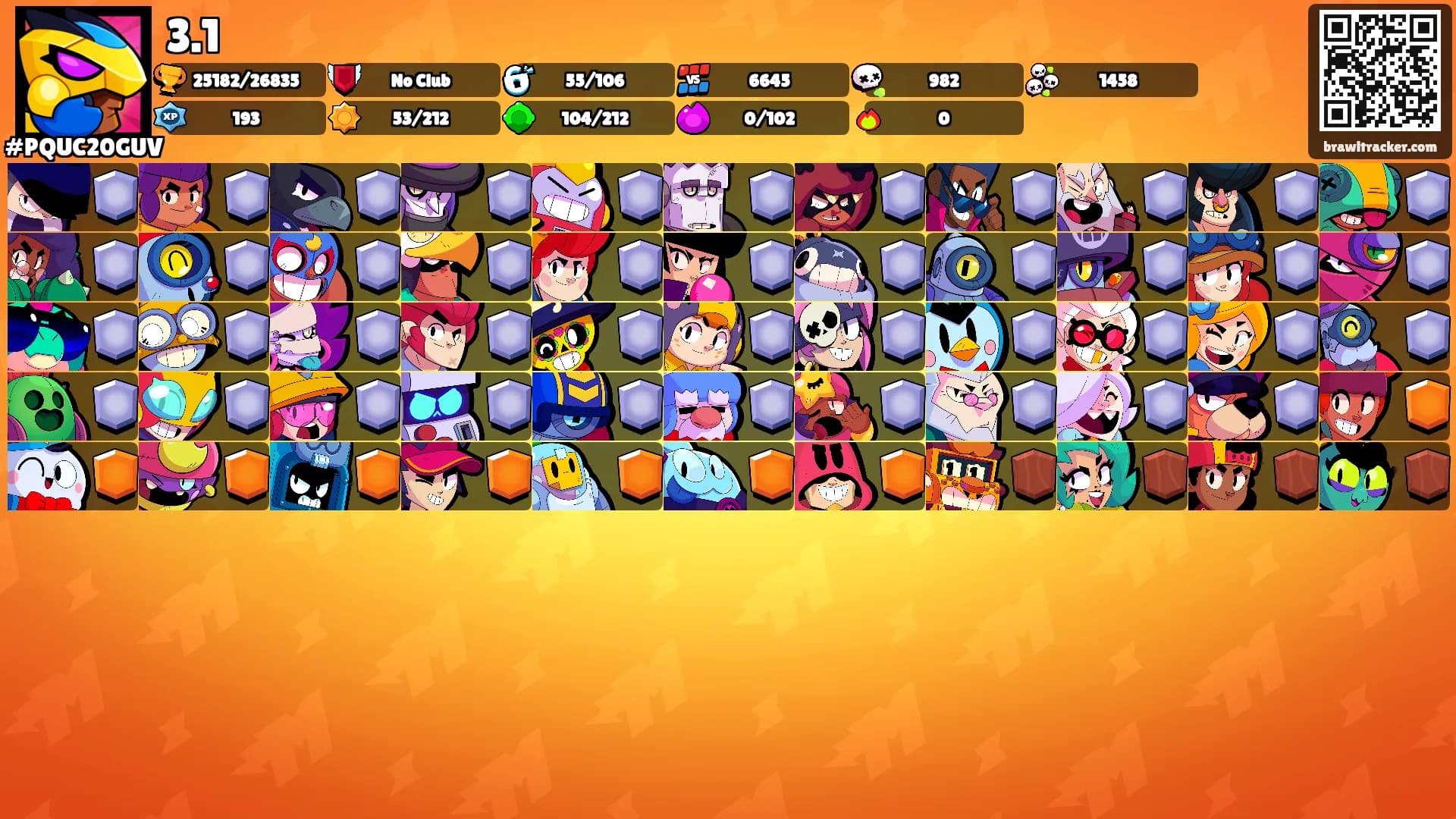 3.1's Ranks