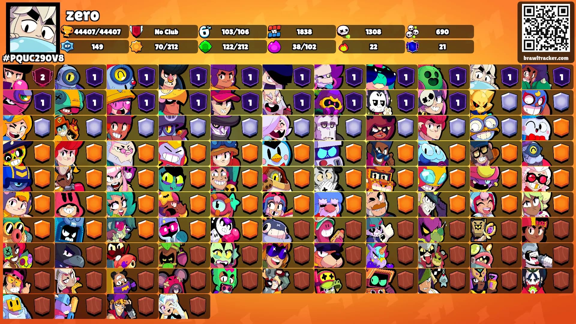 zero's Ranks