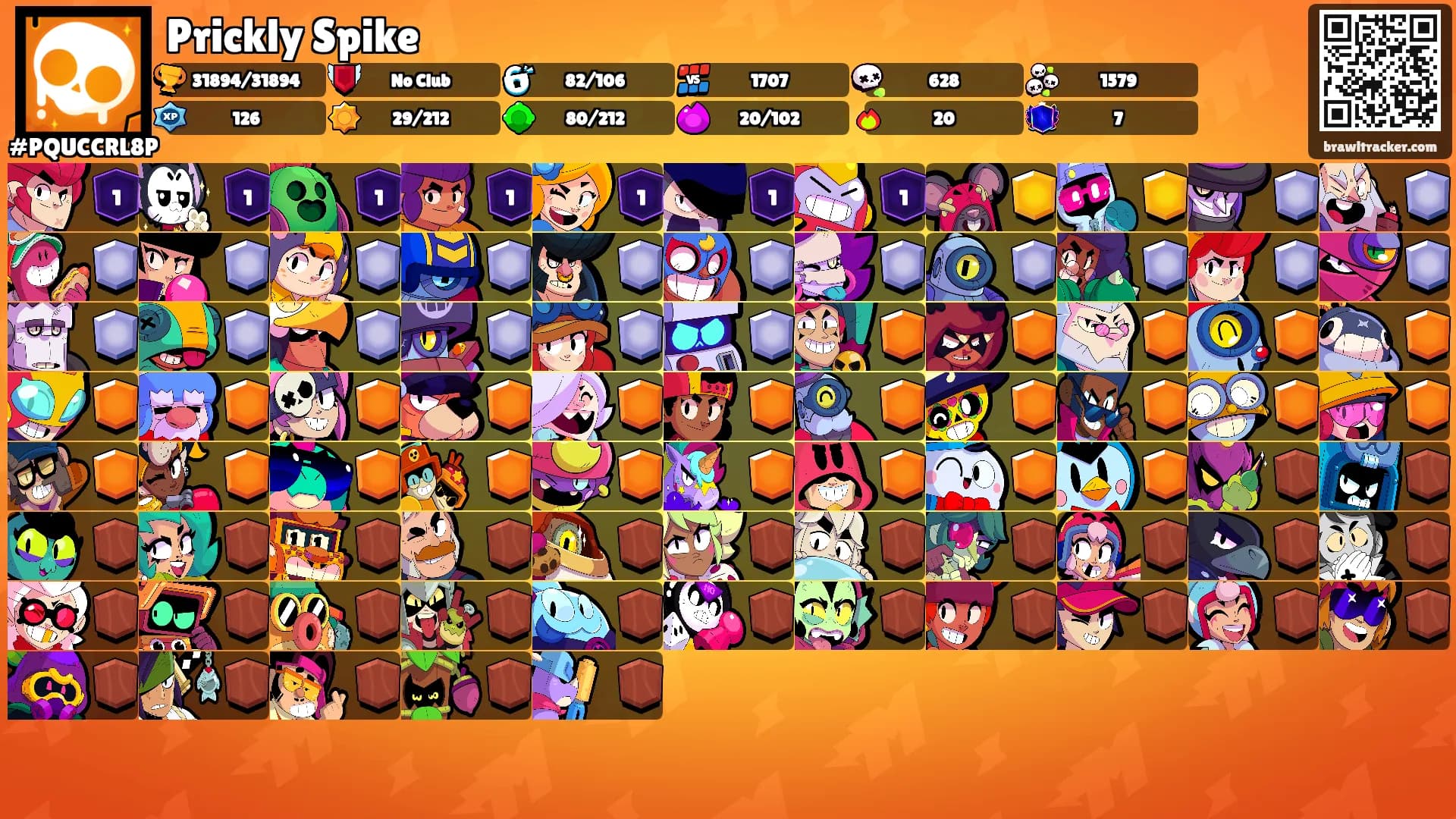 Prickly Spike's Ranks
