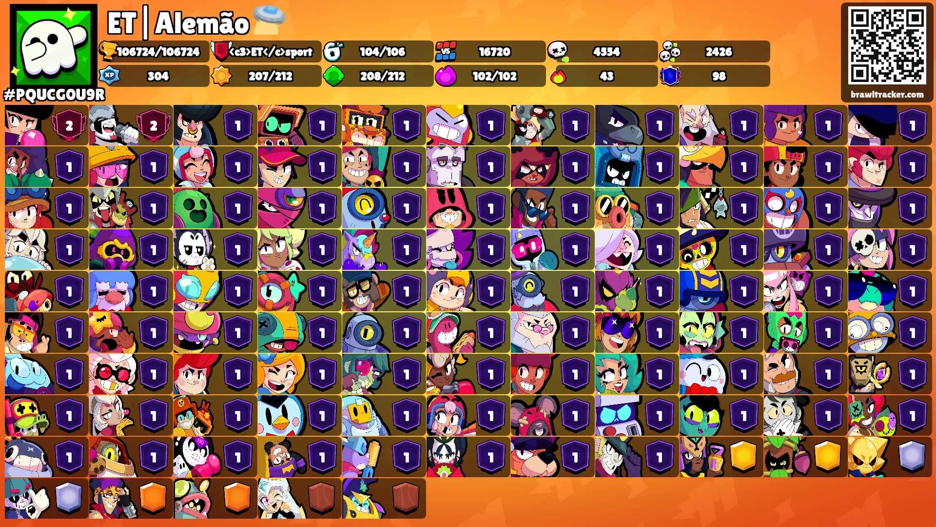 ET|Alemão 🛸's Ranks