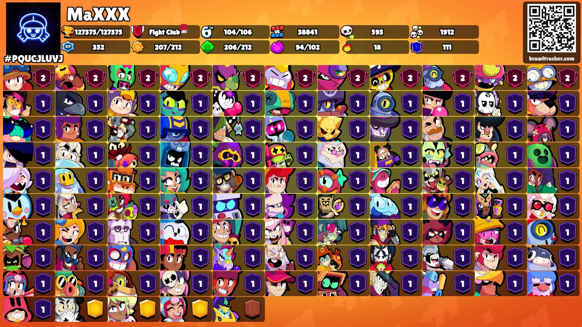 MaXXX's Ranks