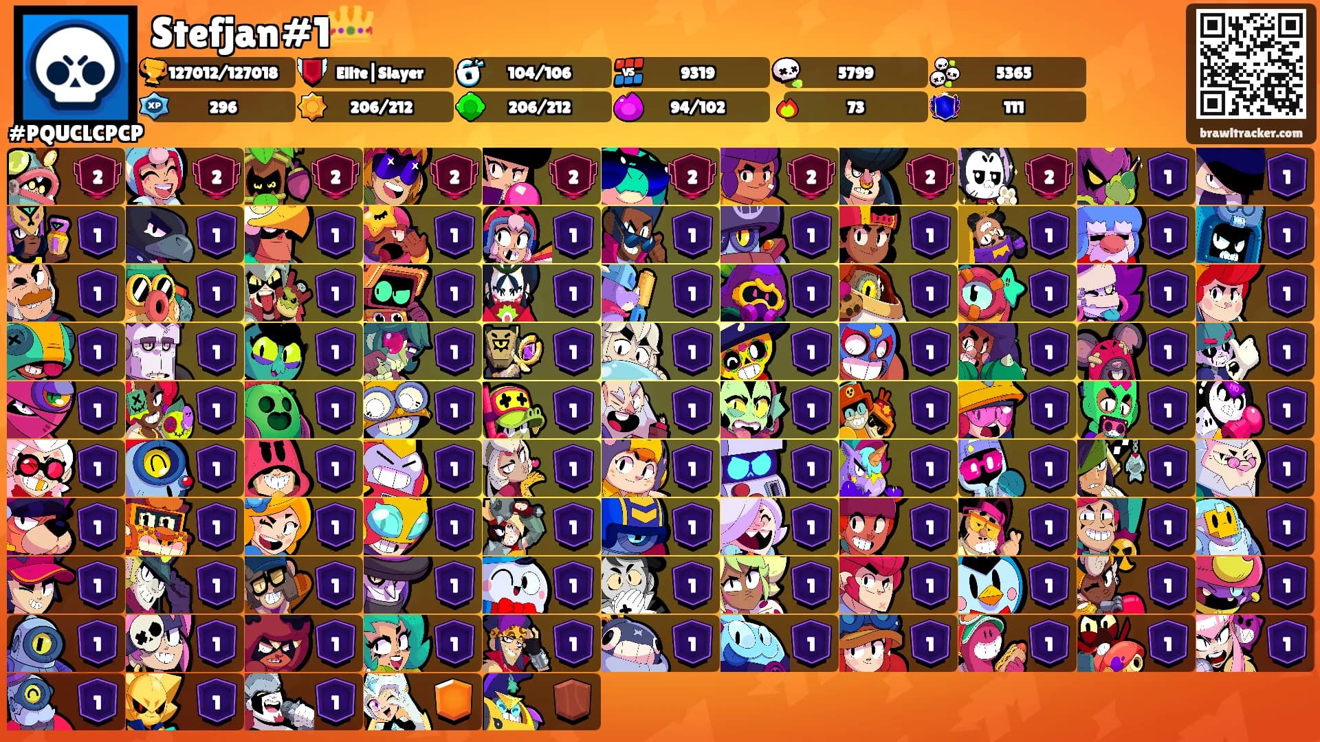 Stefjan#1👑's Ranks