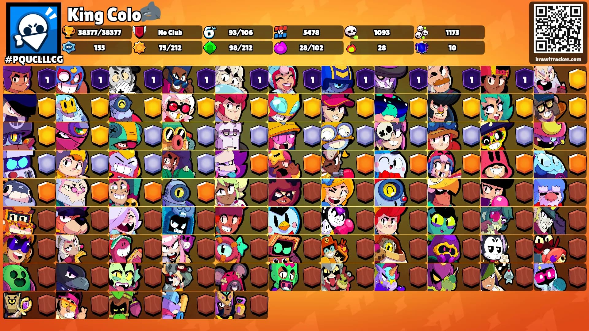 King Colo🦈's Ranks