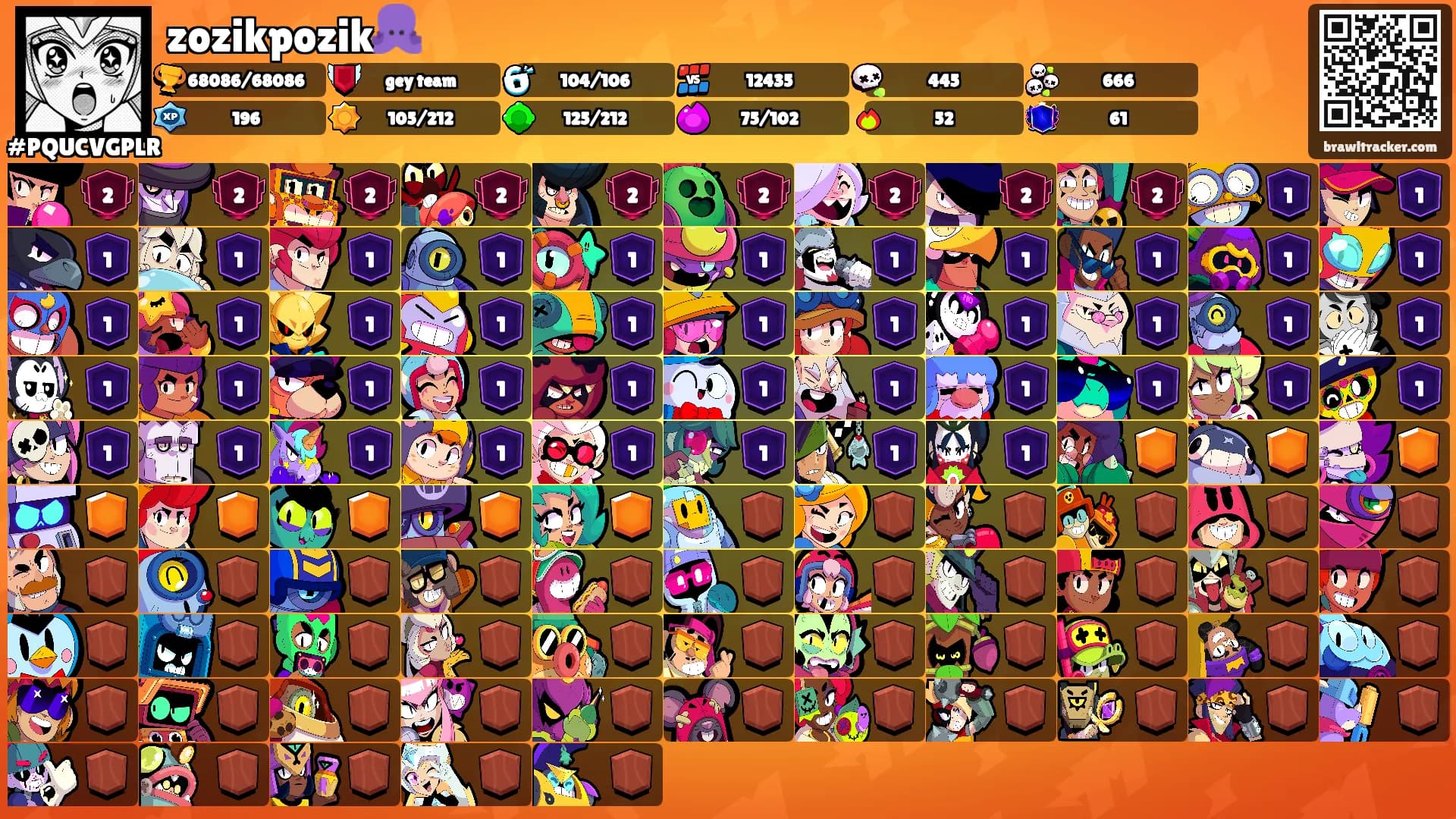 zozikpozik🐙's Ranks