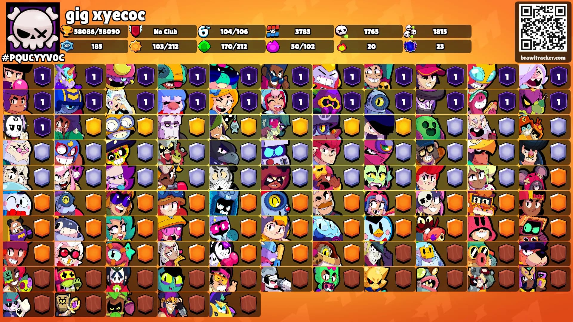 gig xyecoc's Ranks
