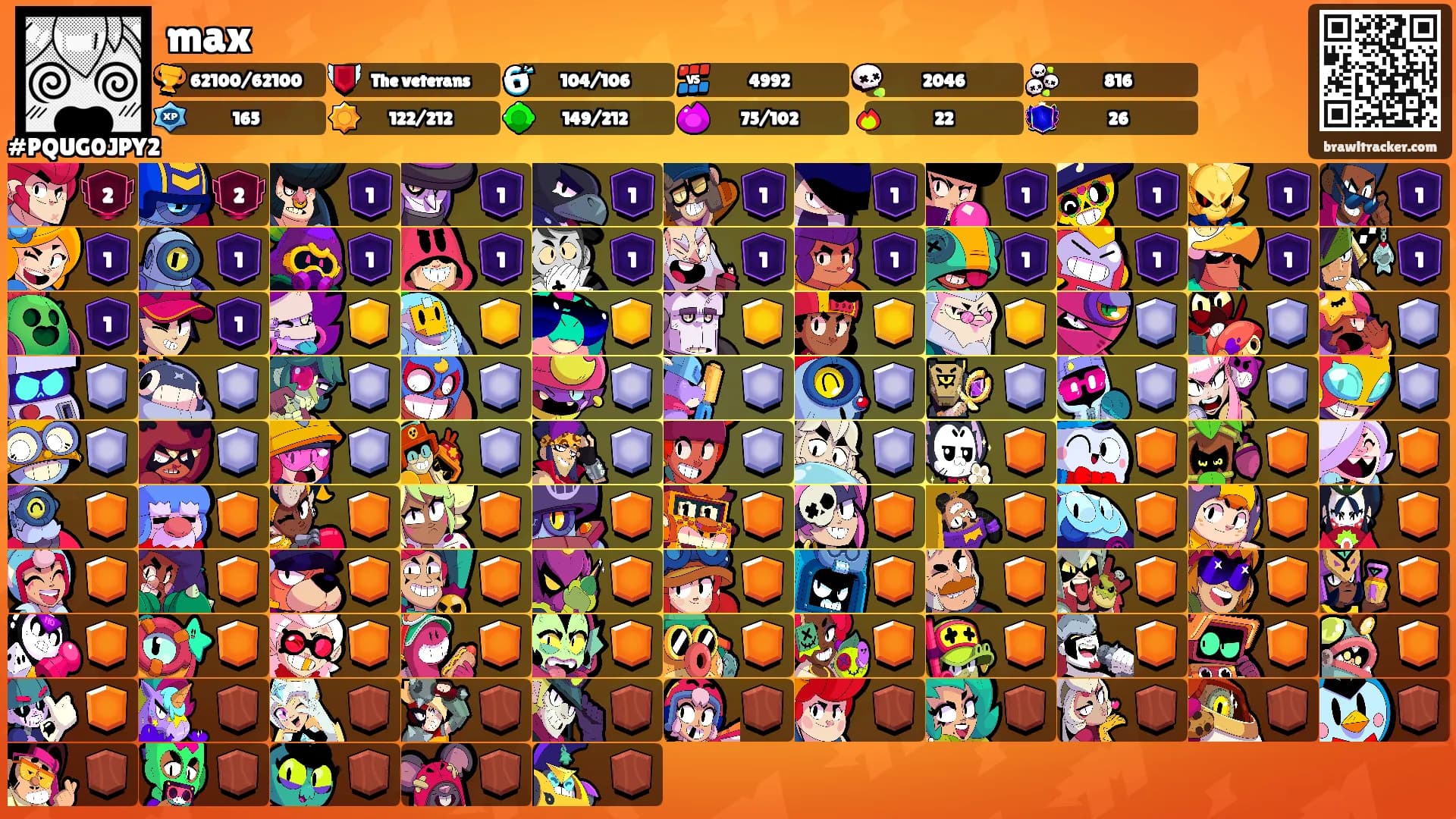 max's Ranks