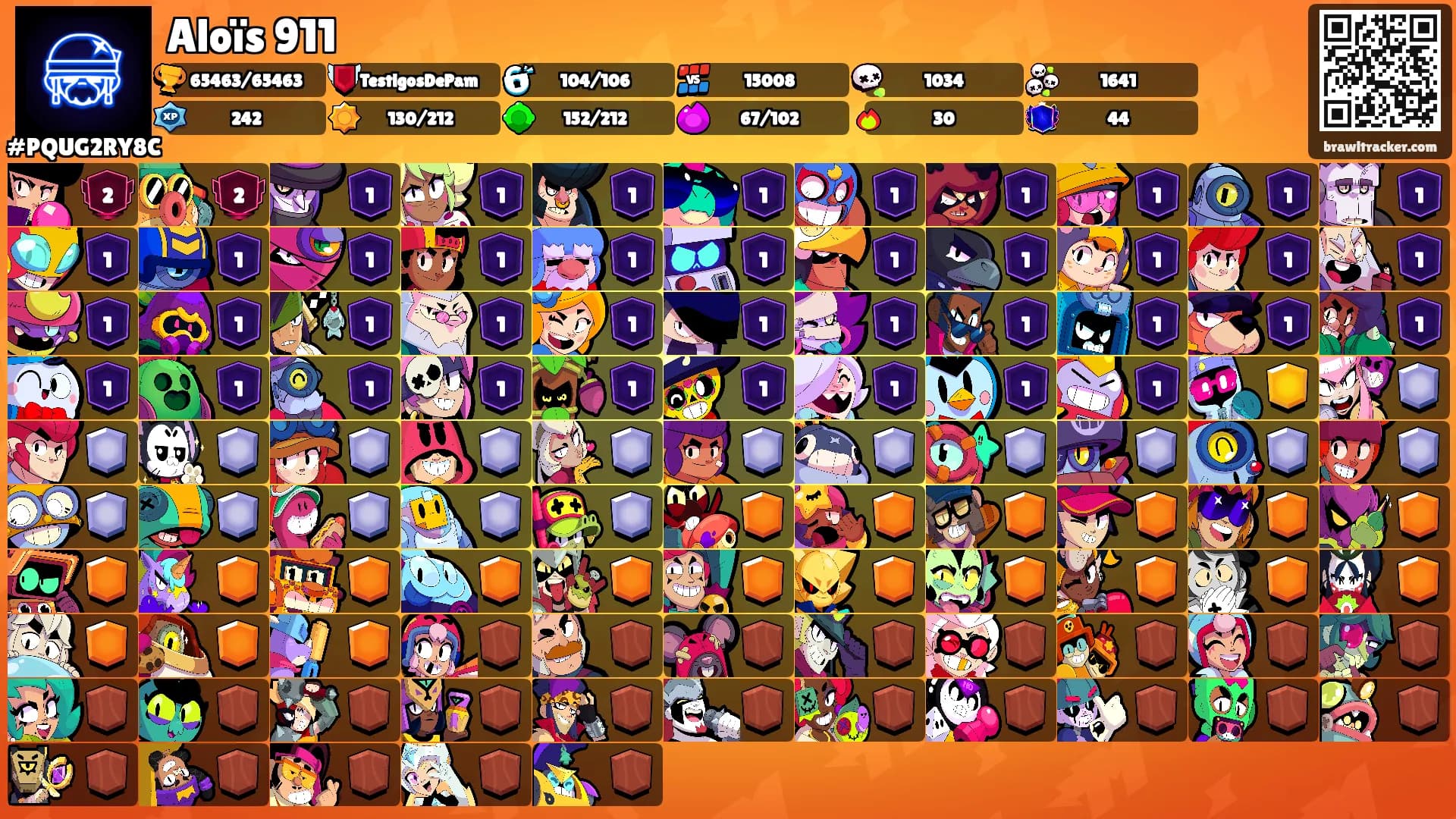 Aloïs 911's Ranks