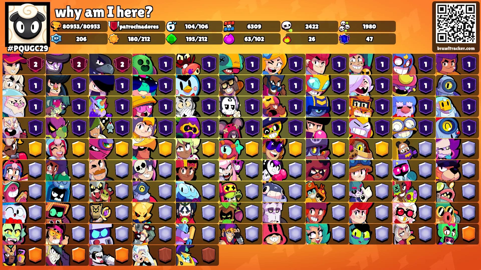 why am I here?'s Ranks