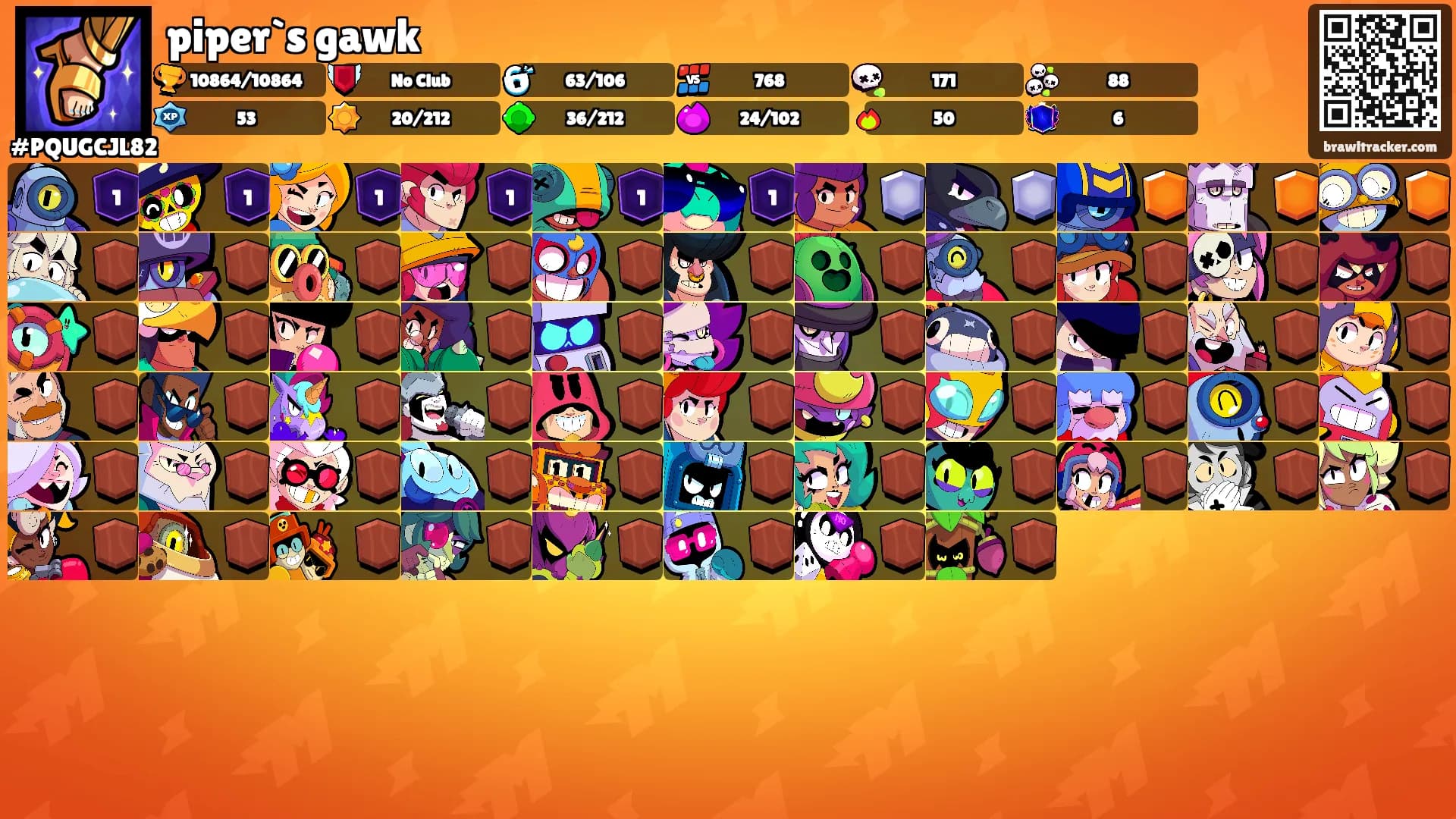 piper`s gawk's Ranks