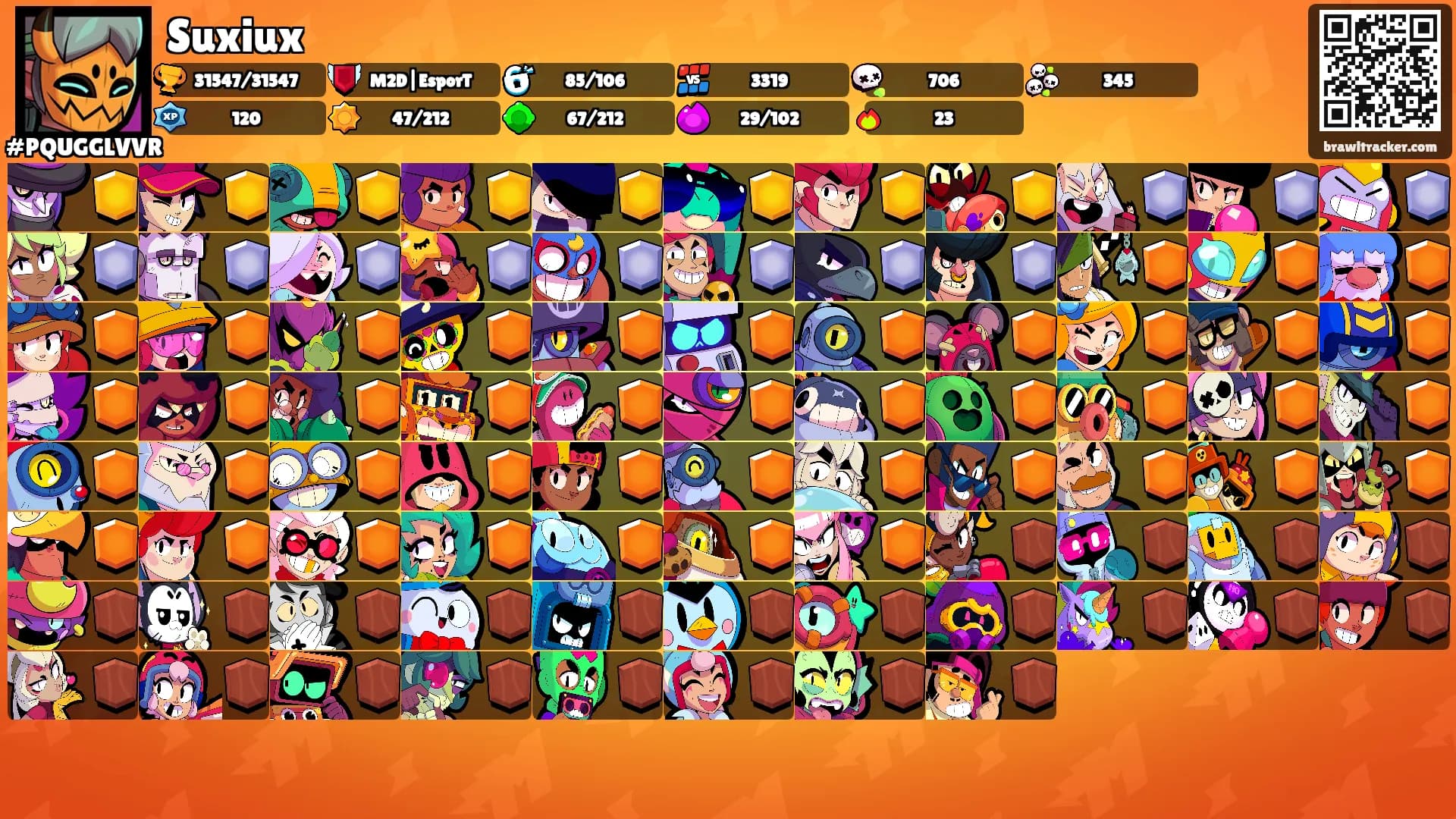 Suxiux's Ranks