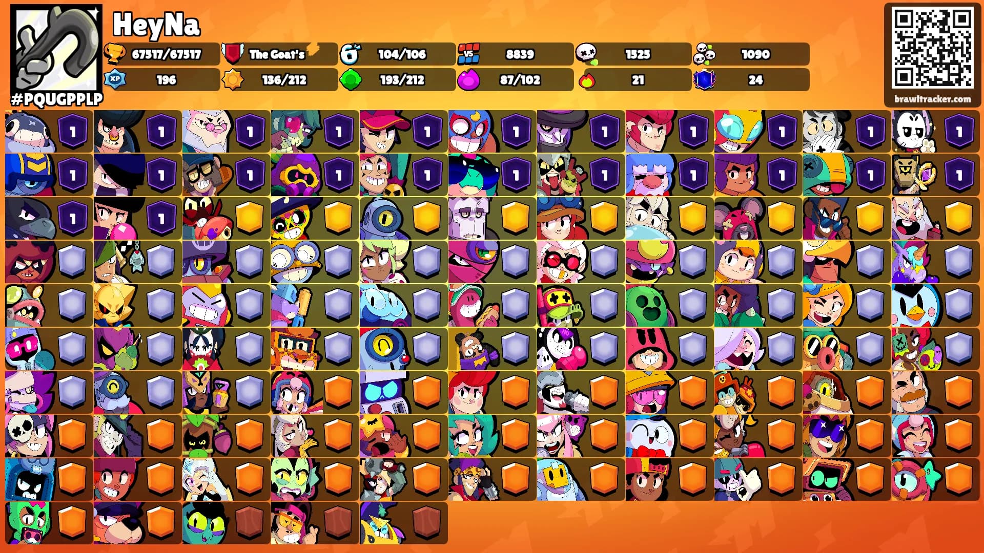 HeyNa's Ranks