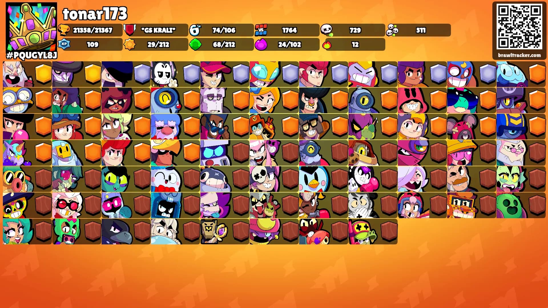 tonar173's Ranks