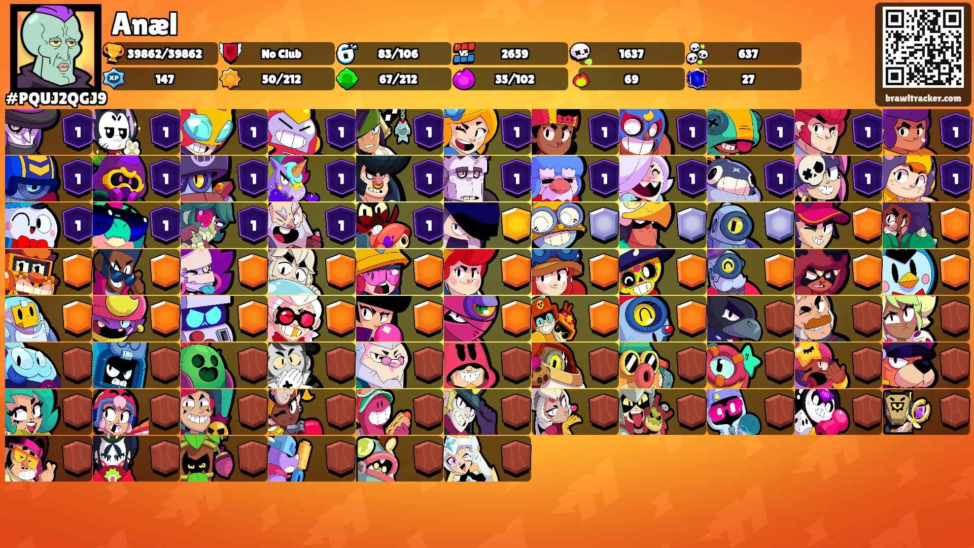 Anæl's Ranks