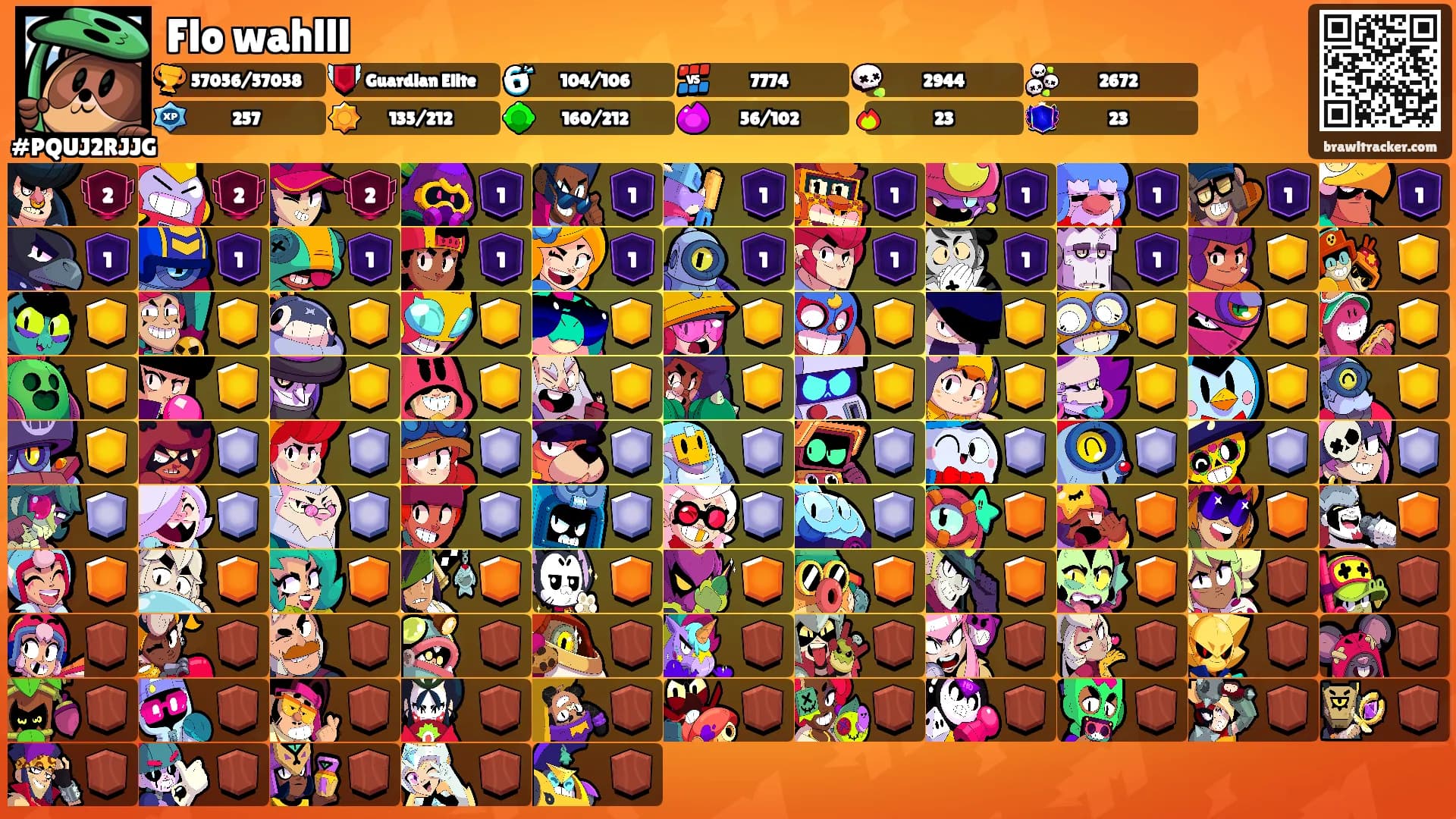 Flo wahlll's Ranks