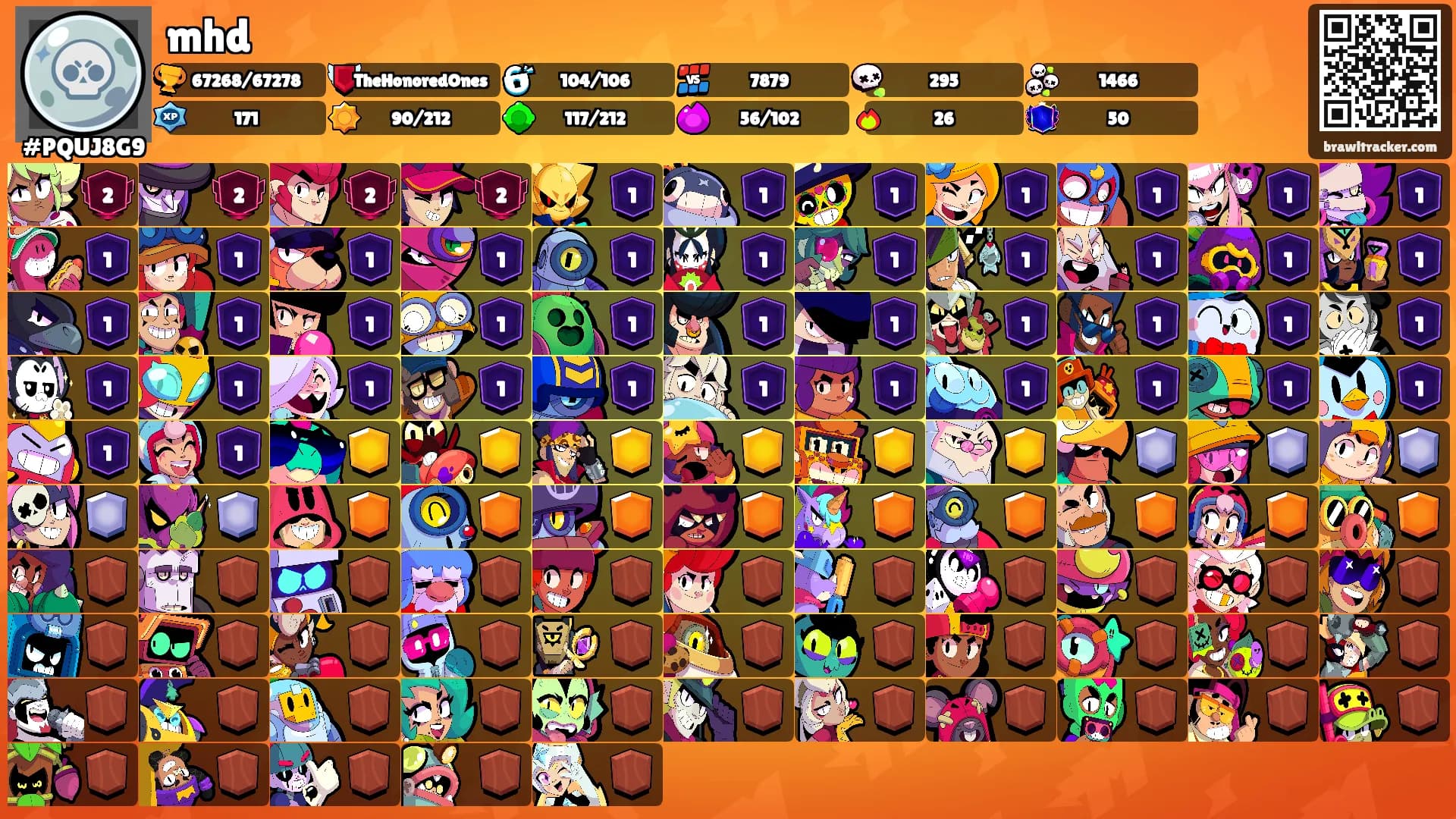 mhd's Ranks