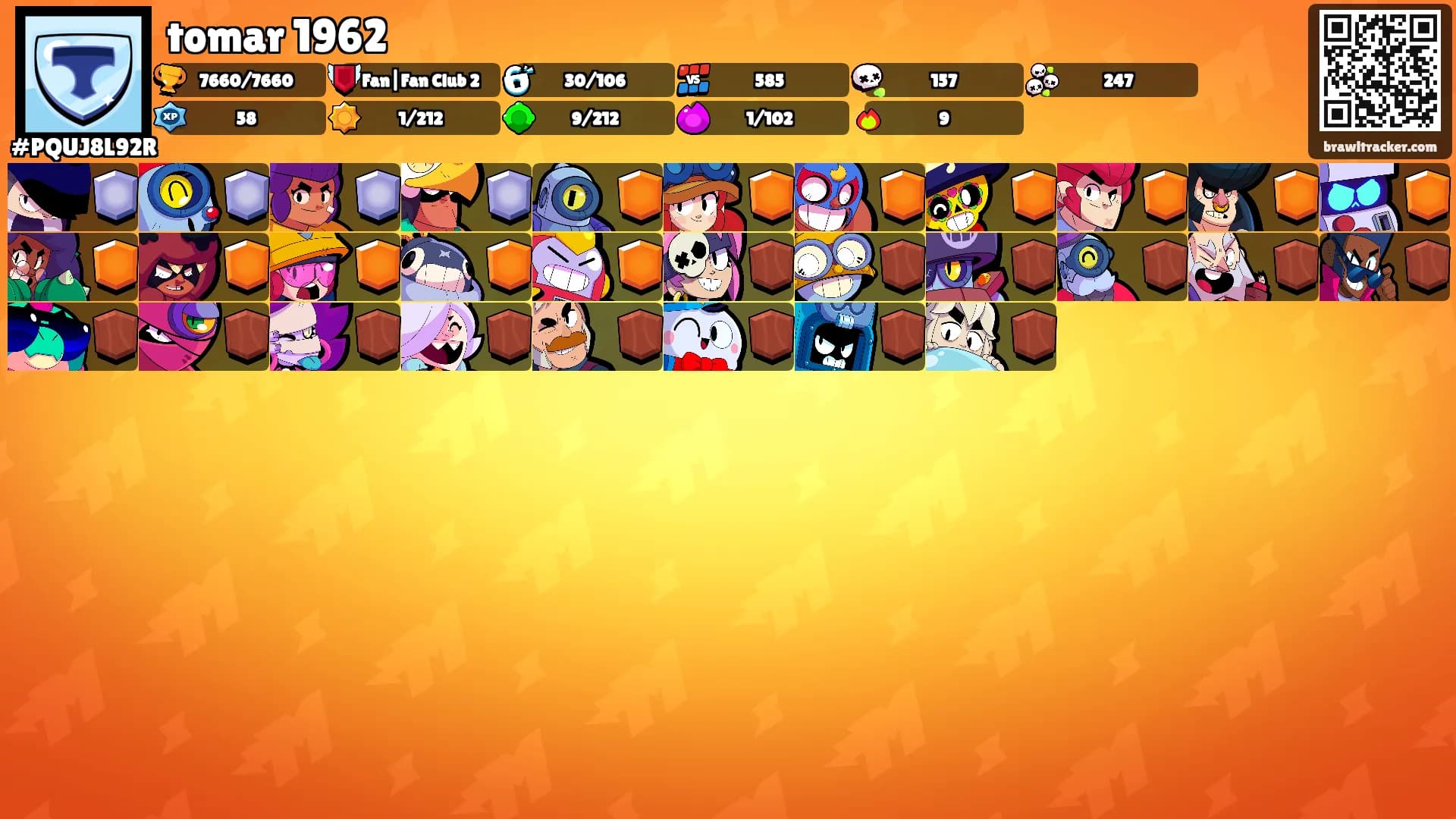 tomar 1962's Ranks