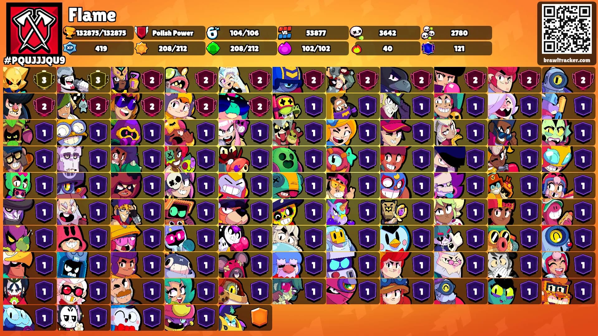 Flame's Ranks
