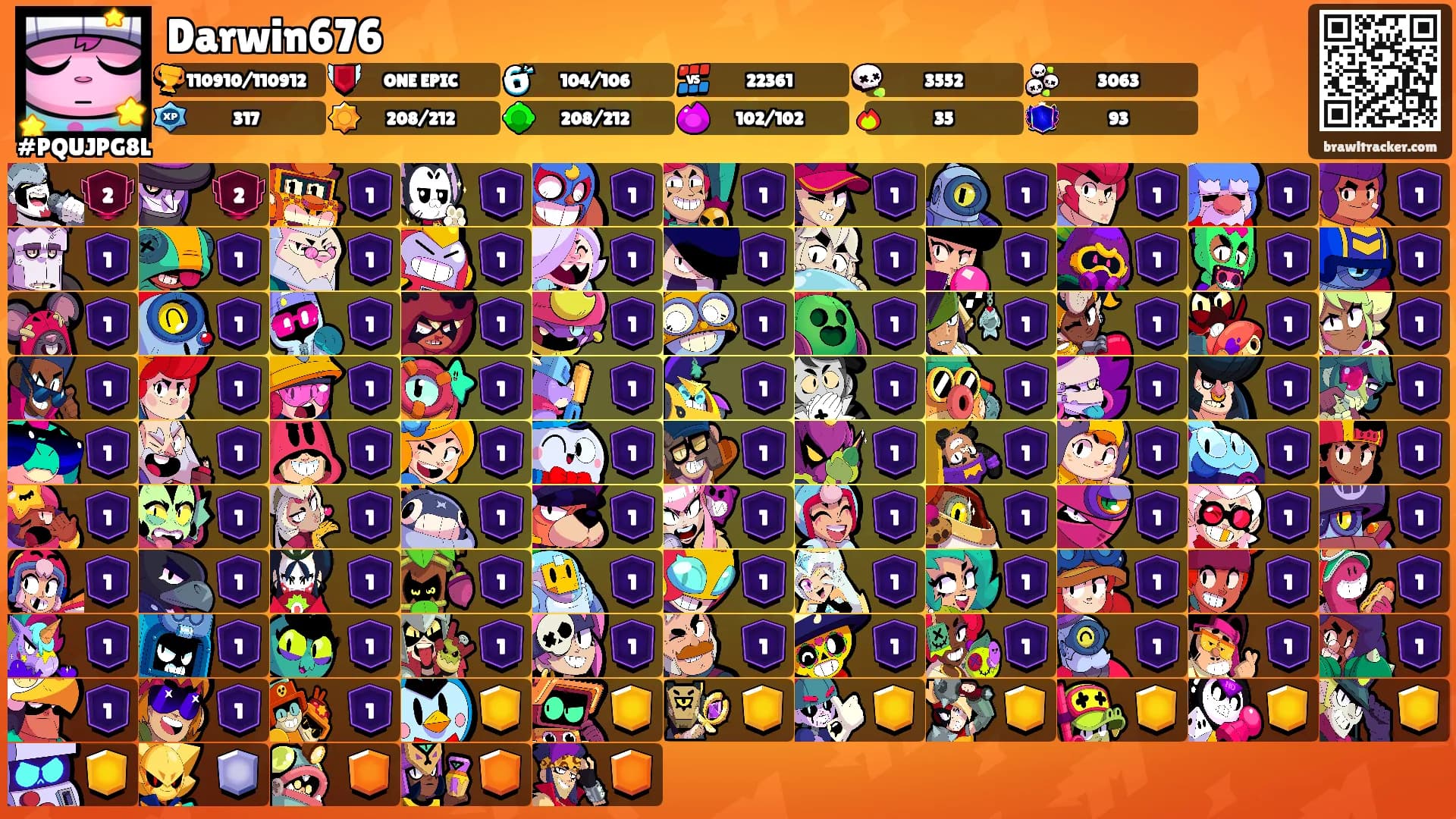 Darwin676's Ranks