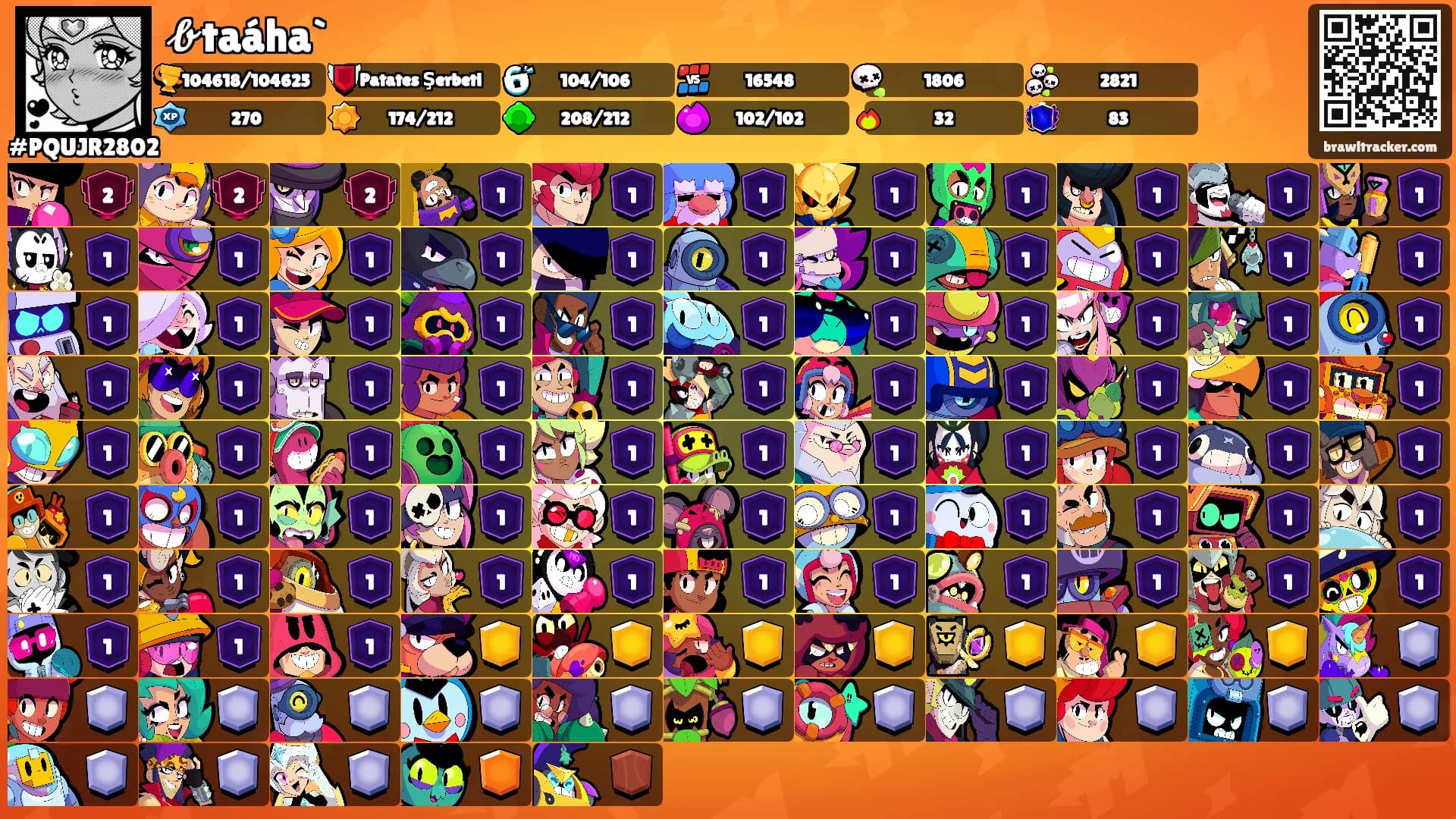 𝓫taáha`'s Ranks