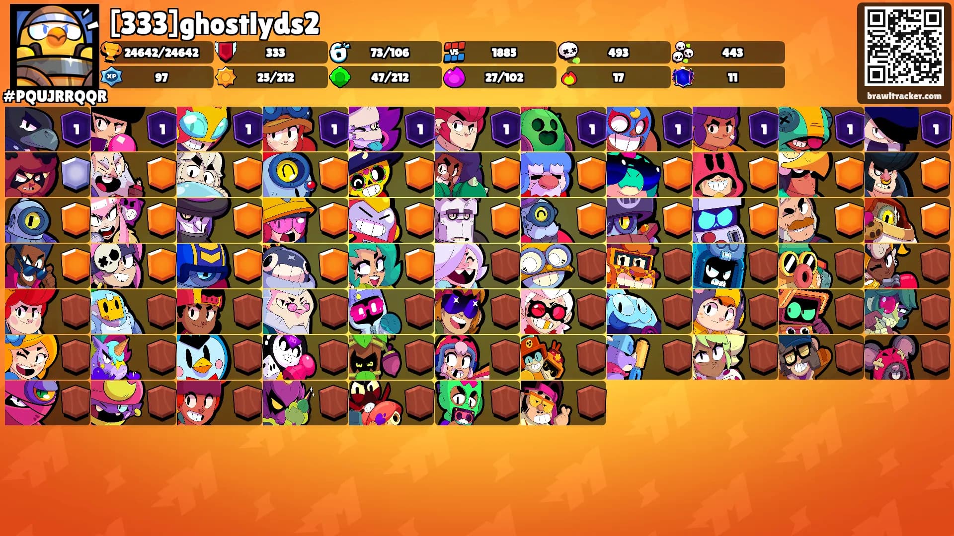 [333]ghostlyds2's Ranks