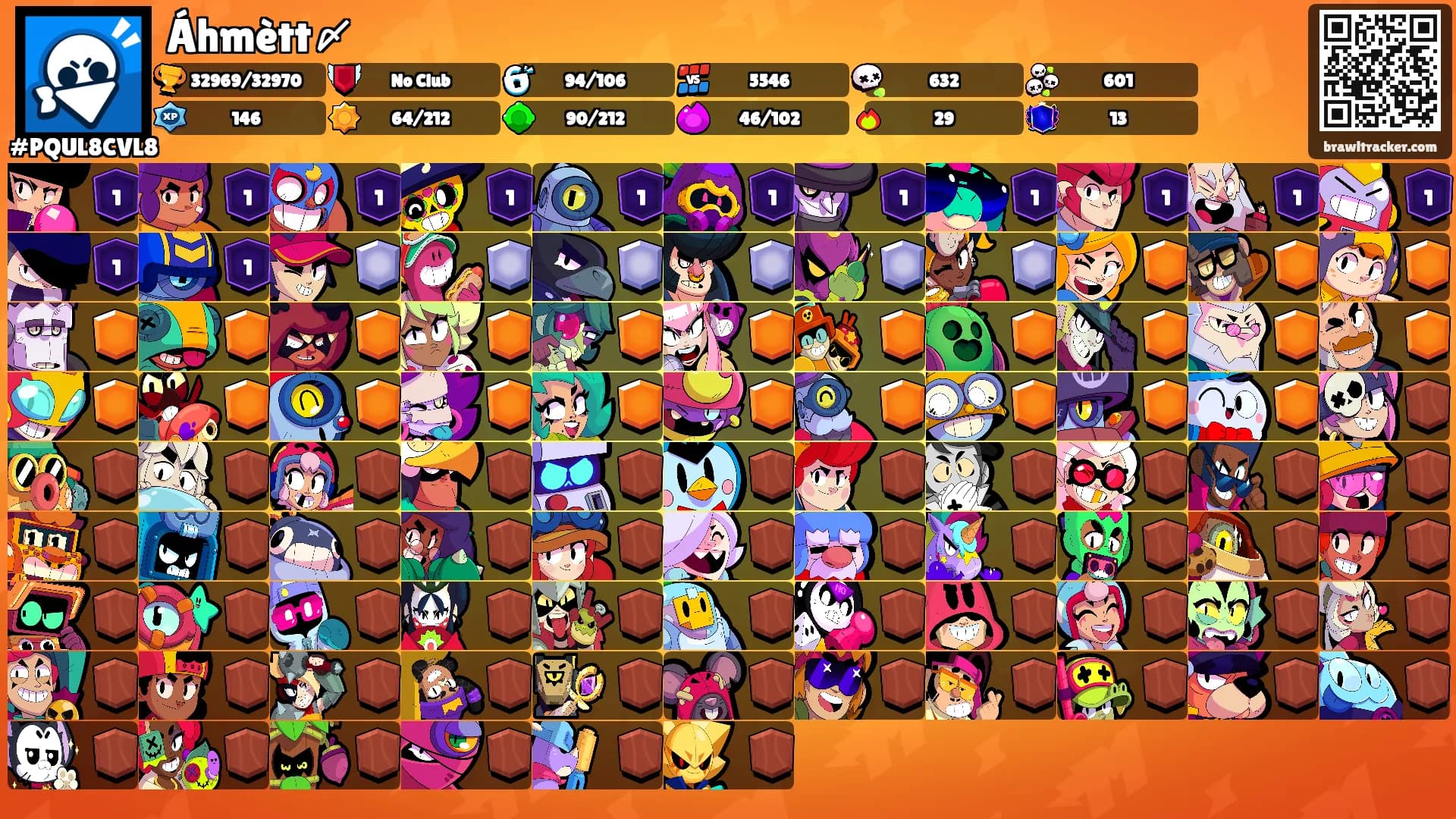 Áhmètt〆's Ranks