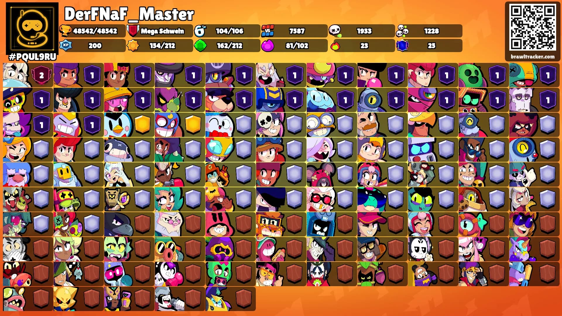 DerFNaF_Master's Ranks