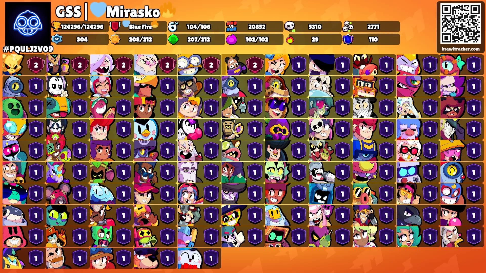 GSS|🩵Mirasko🔥's Ranks