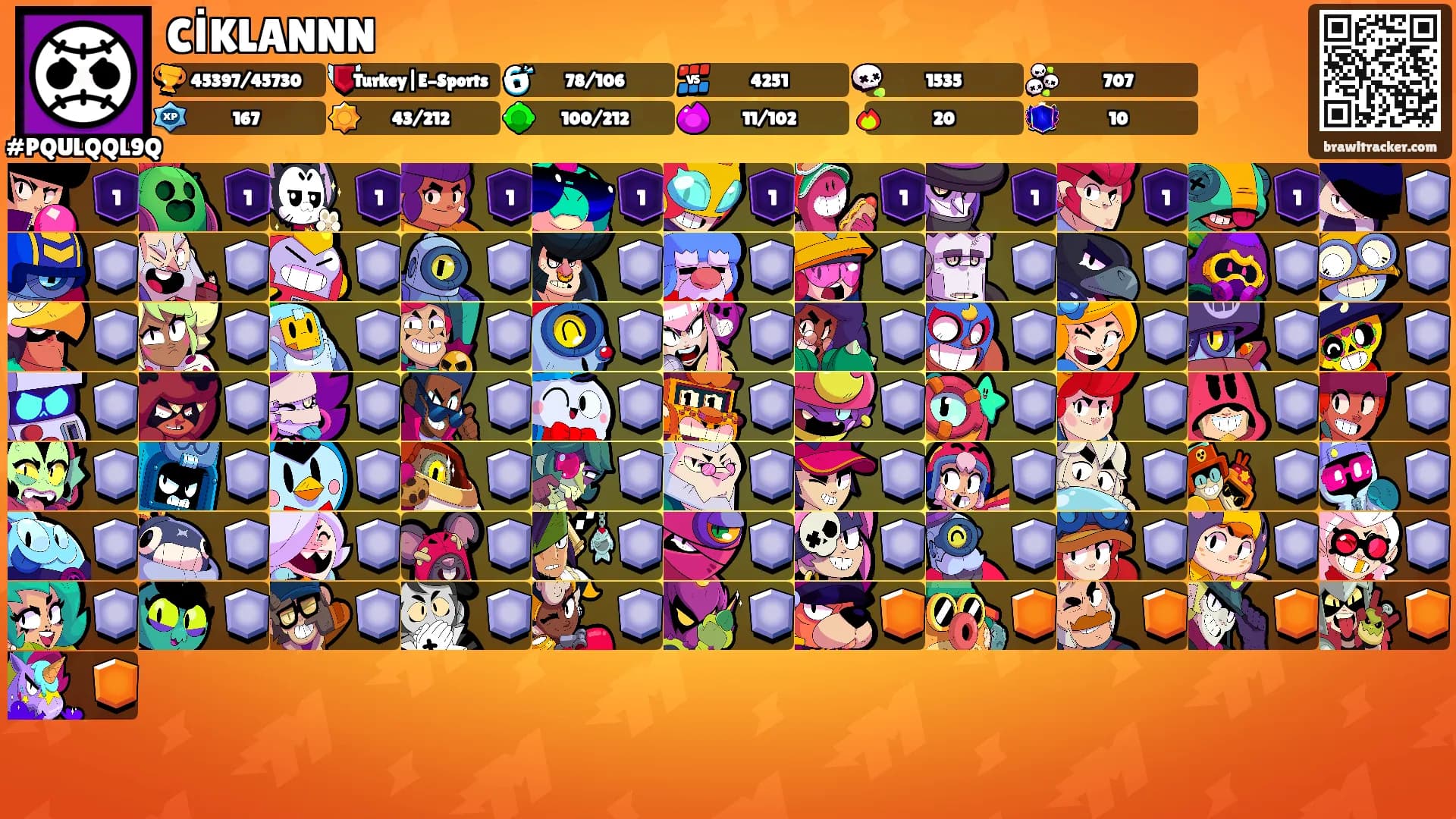 CİKLANNN's Ranks