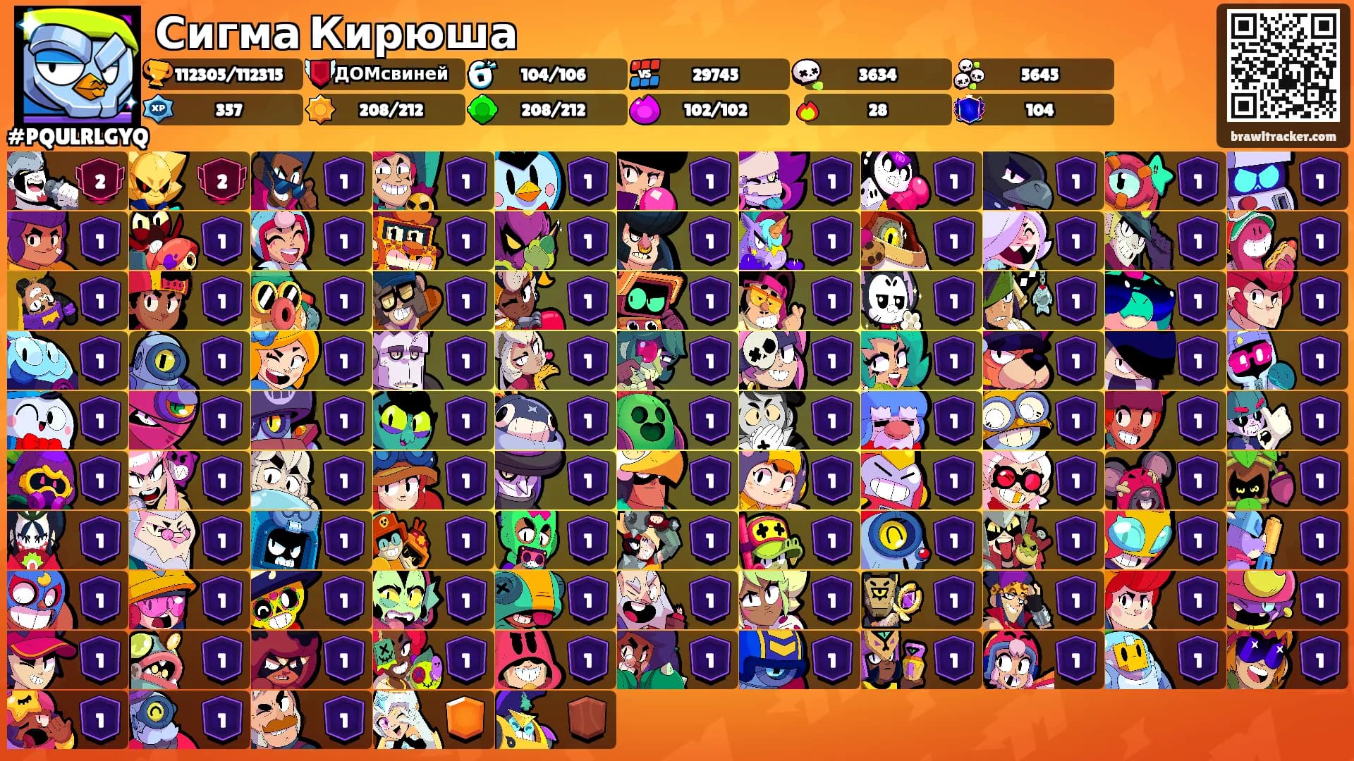 Сигма Кирюша's Ranks