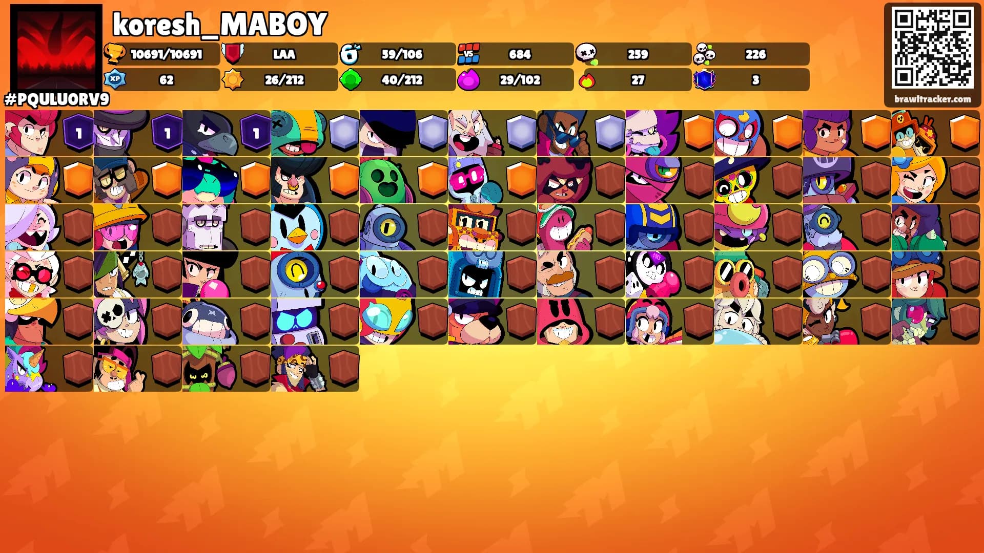 koresh_MABOY's Ranks