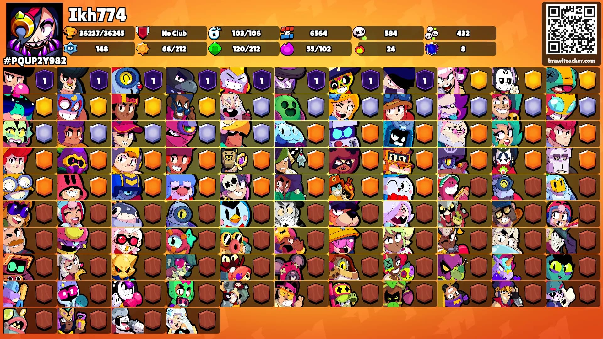 Ikh774's Ranks