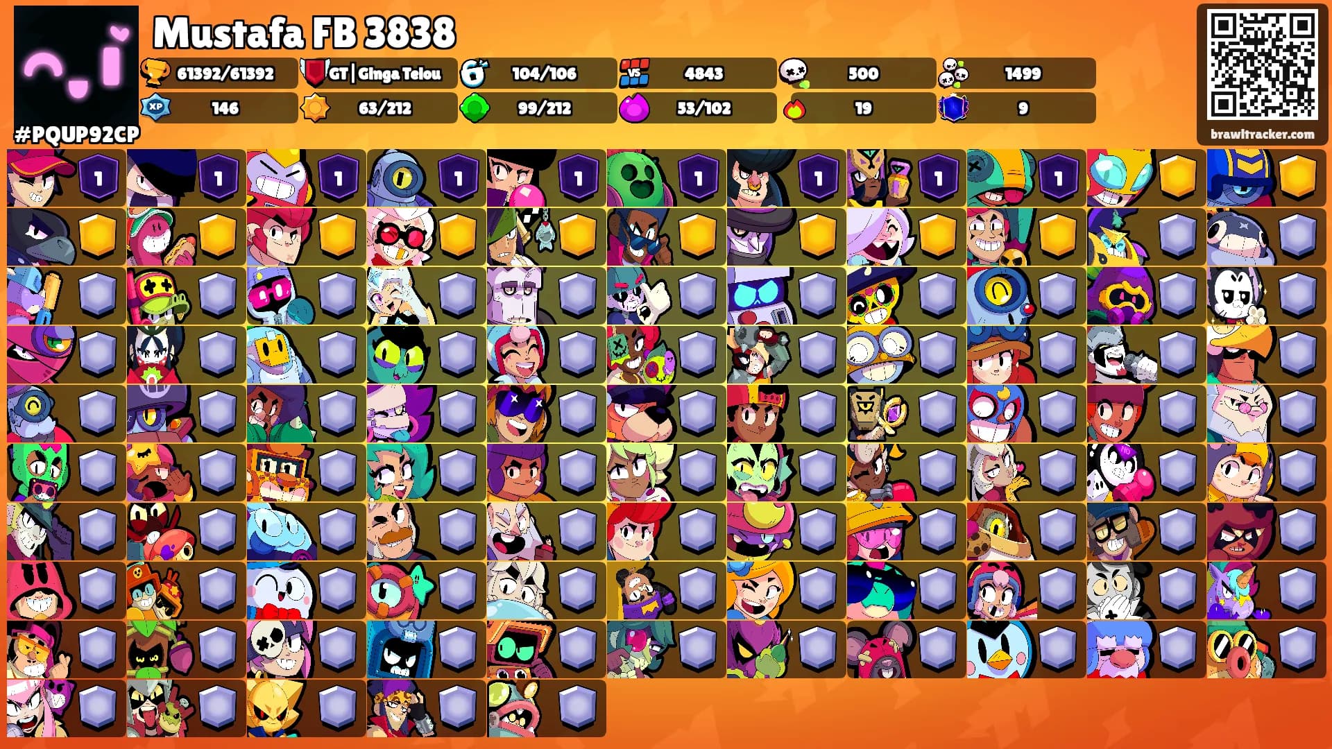 Mustafa FB 3838's Ranks