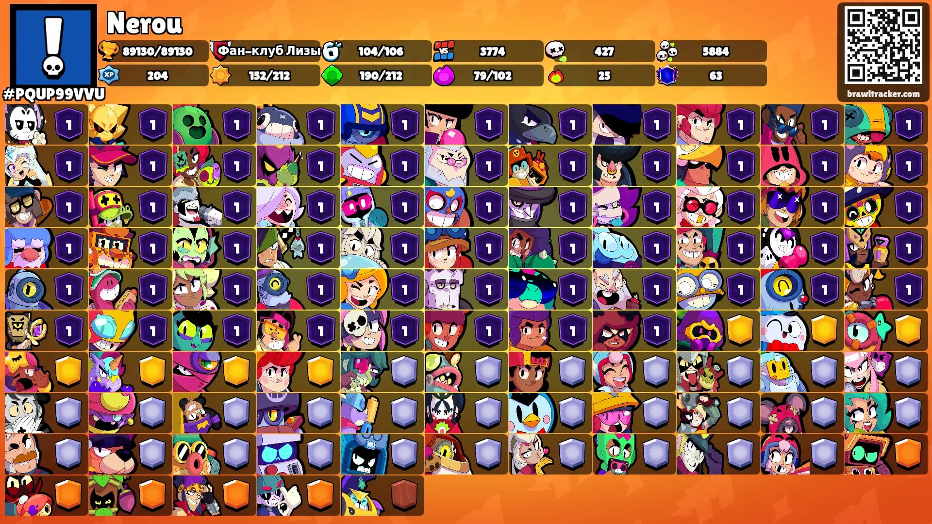 Nerou's Ranks