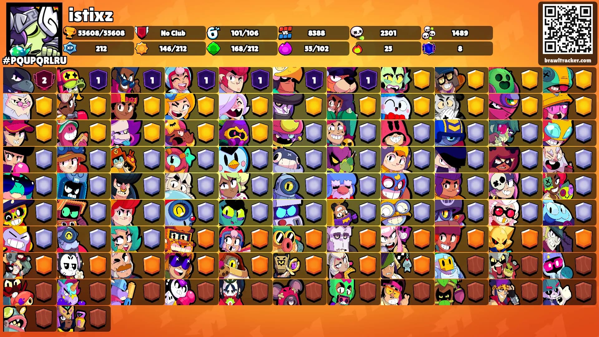 istixz's Ranks