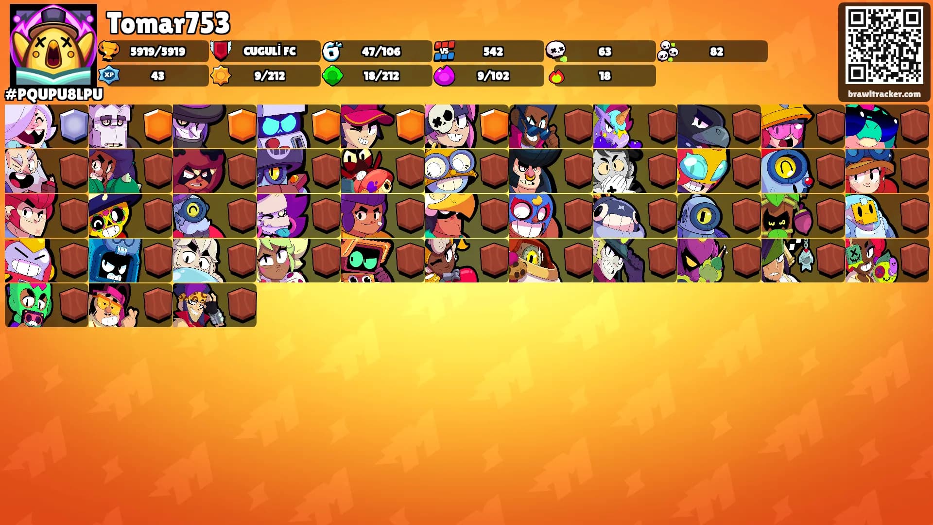 Tomar753's Ranks