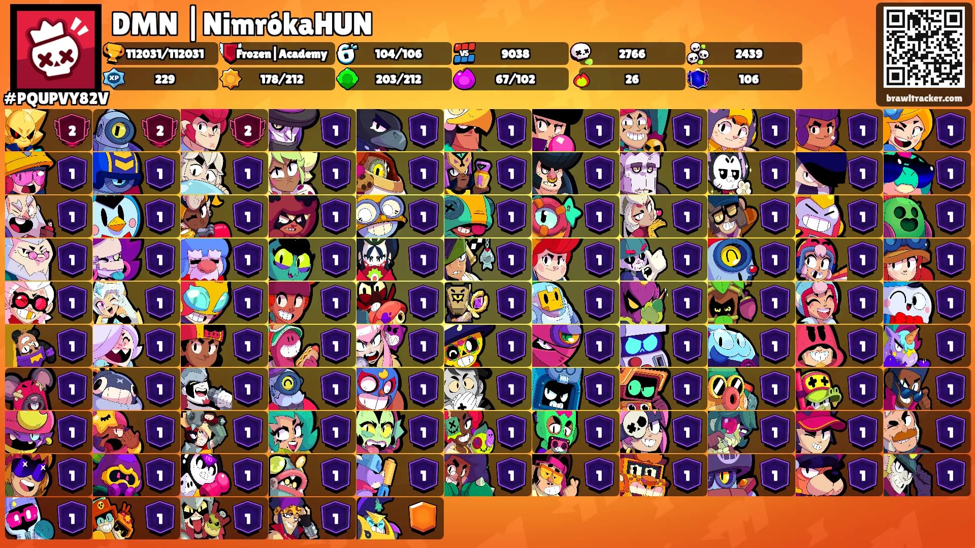 DMN |NimrókaHUN's Ranks